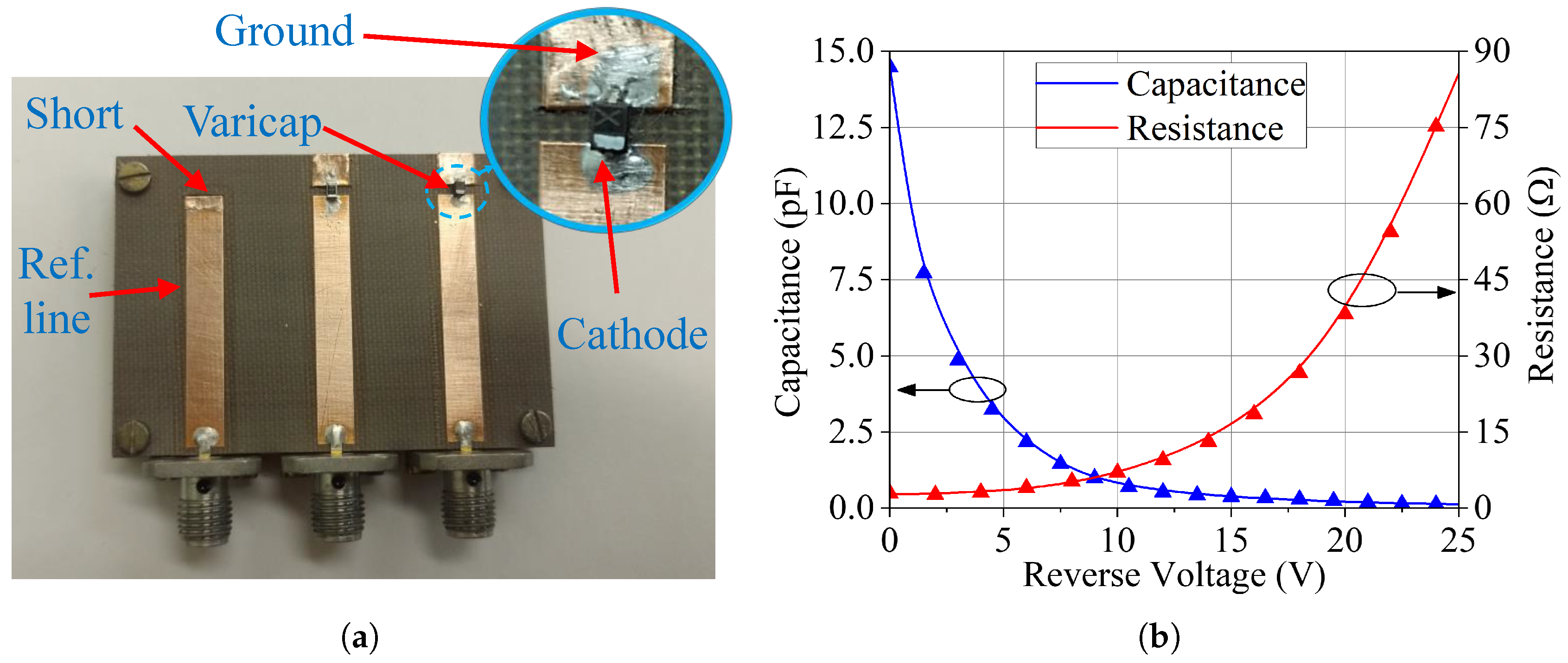 Electronics 14 04159 g002