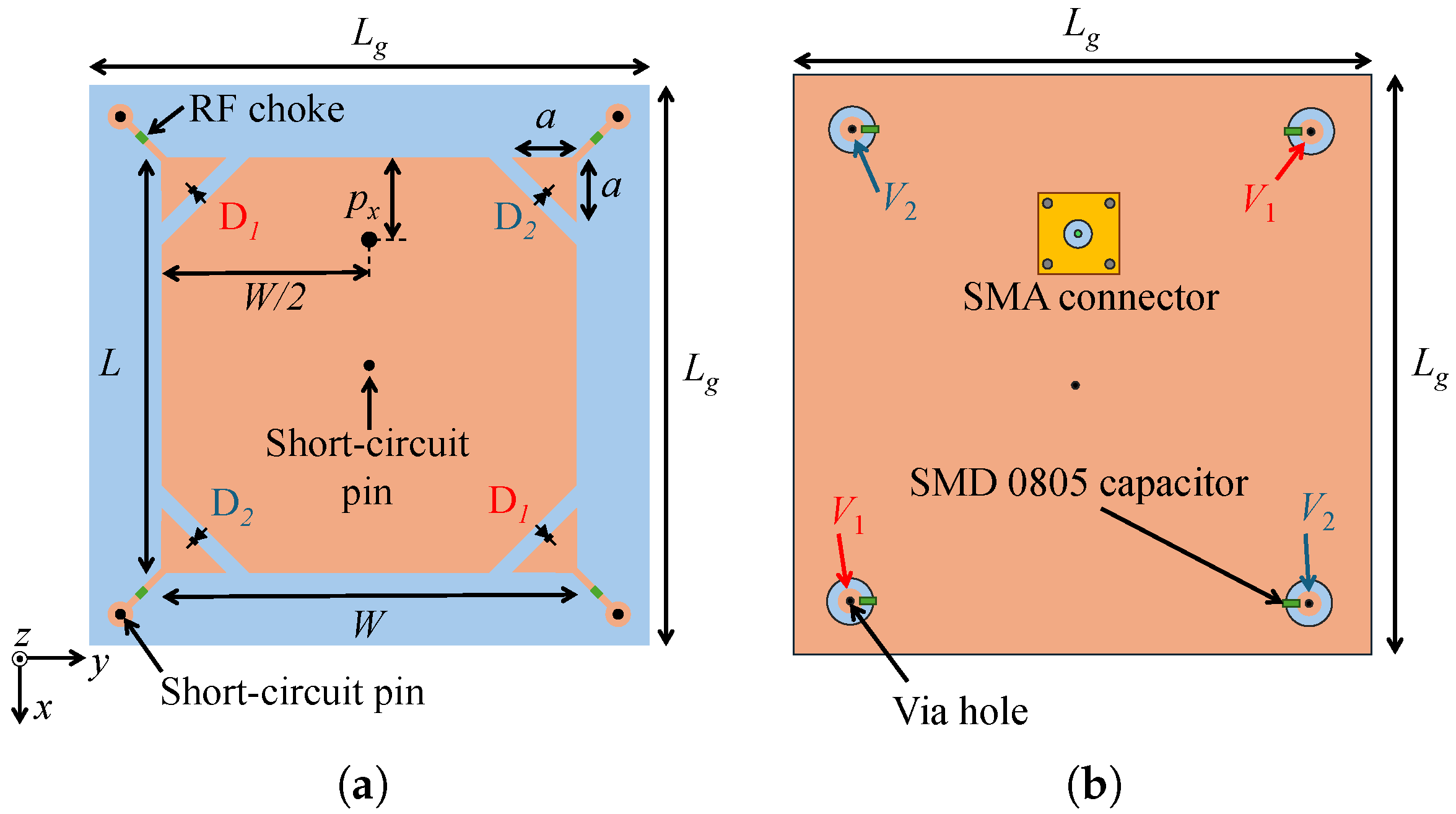 Electronics 14 04159 g003