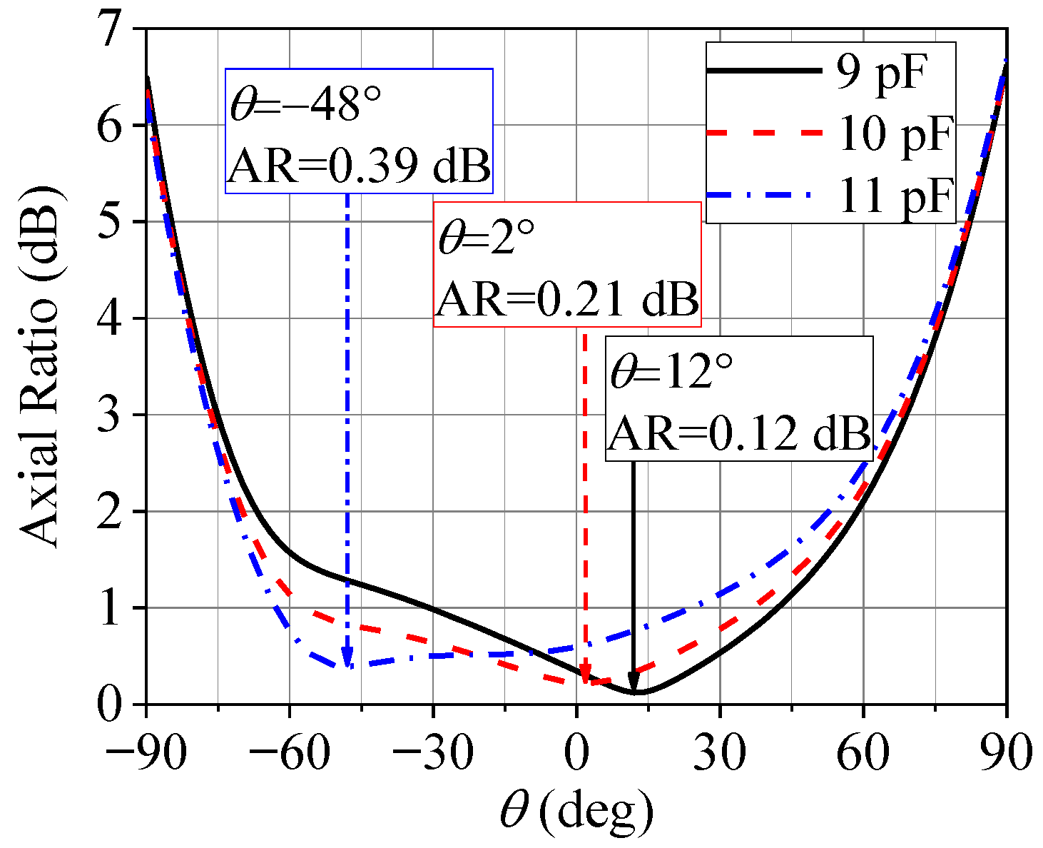Electronics 14 04159 g005