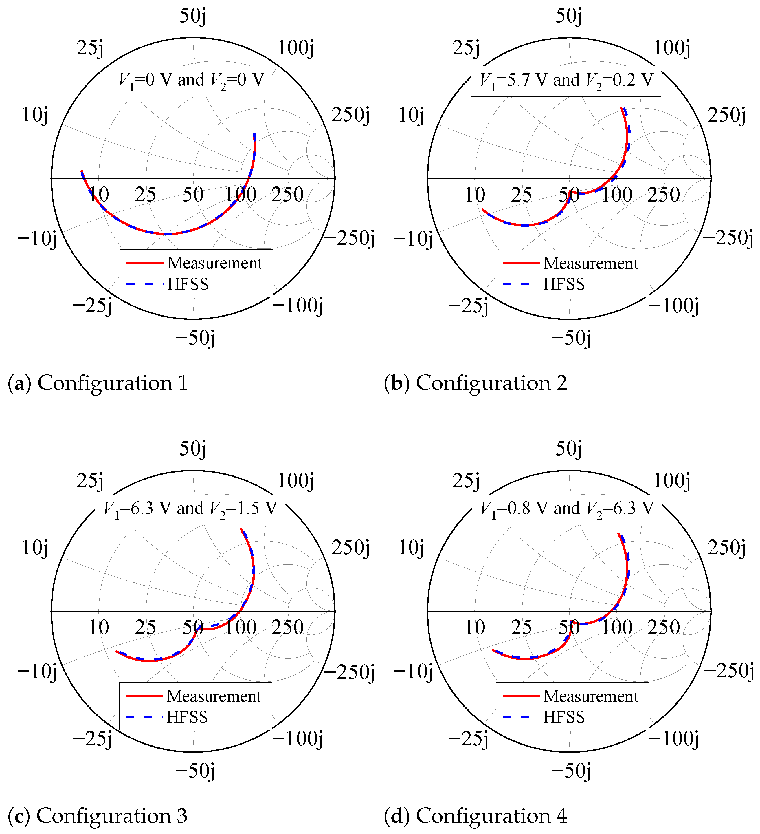 Electronics 14 04159 g008