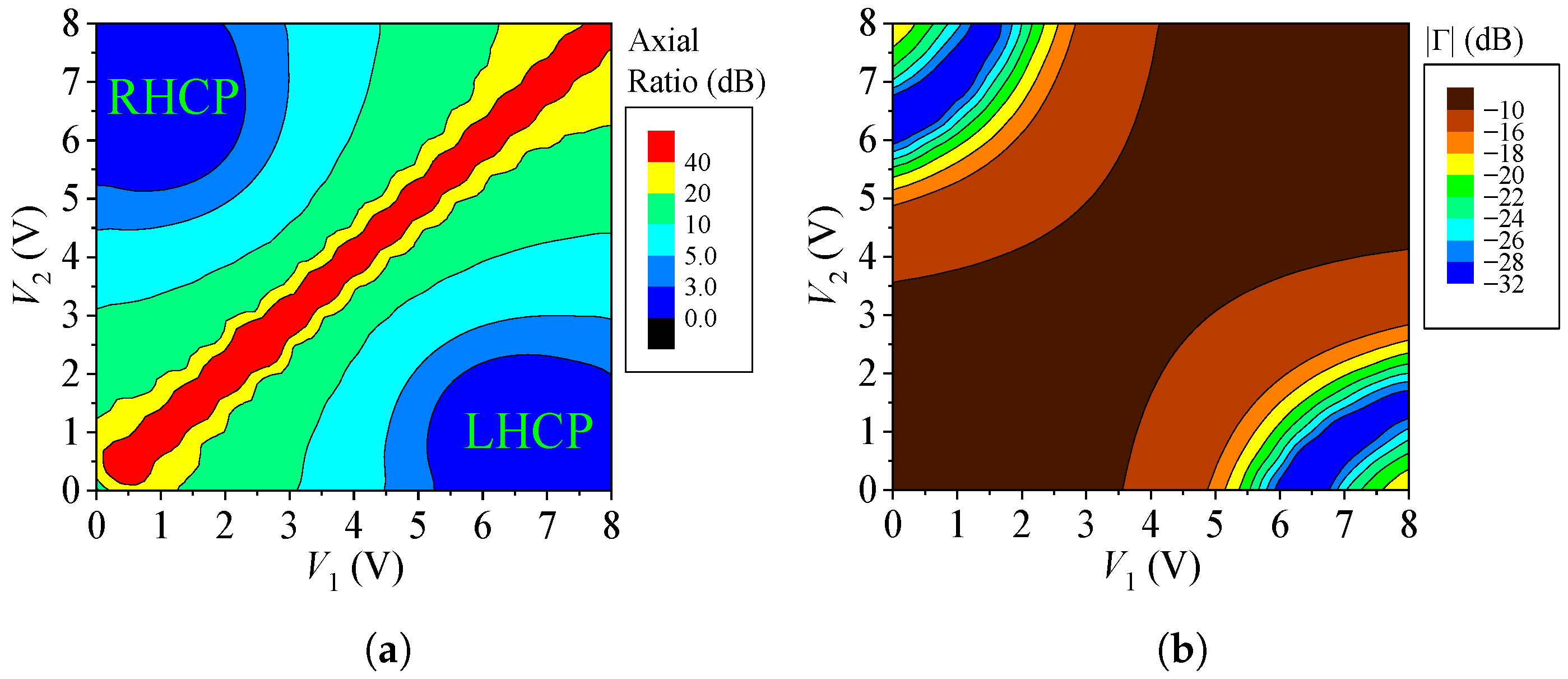 Electronics 14 04159 g010