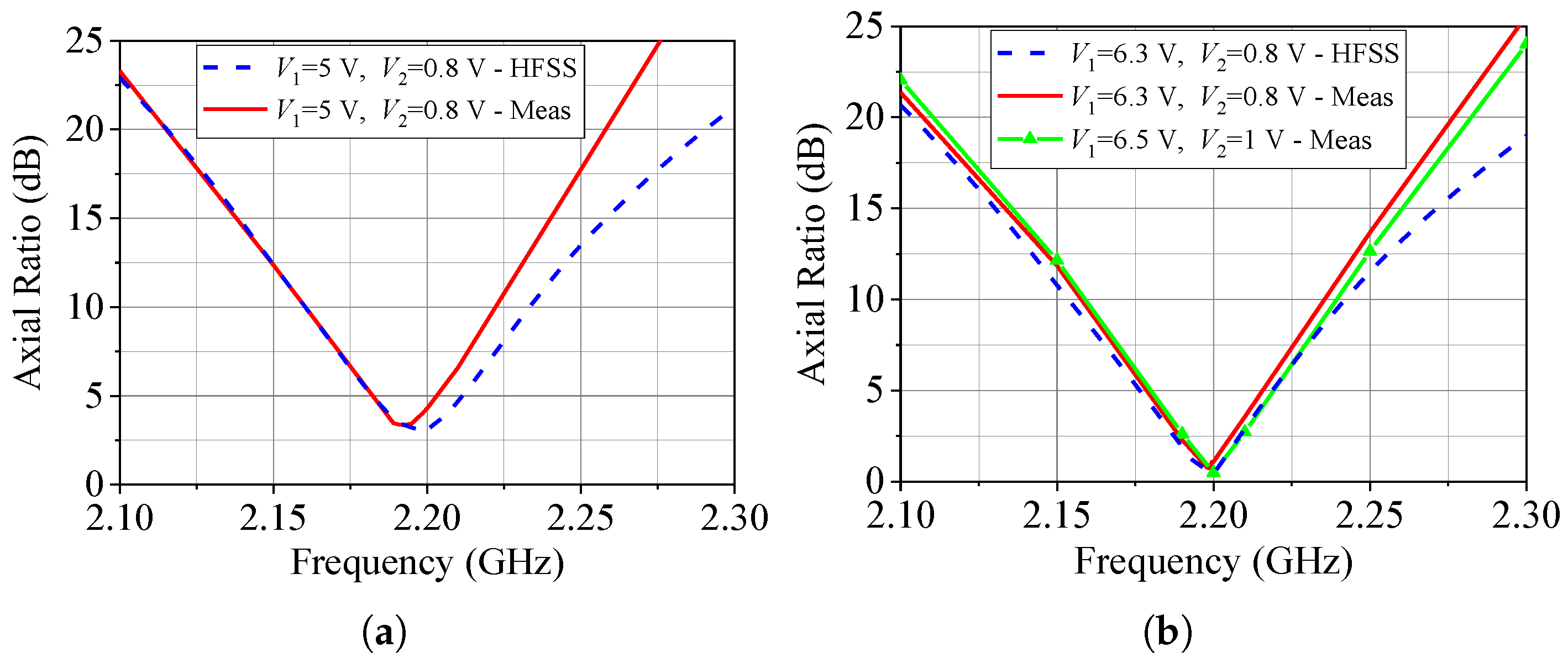 Electronics 14 04159 g011