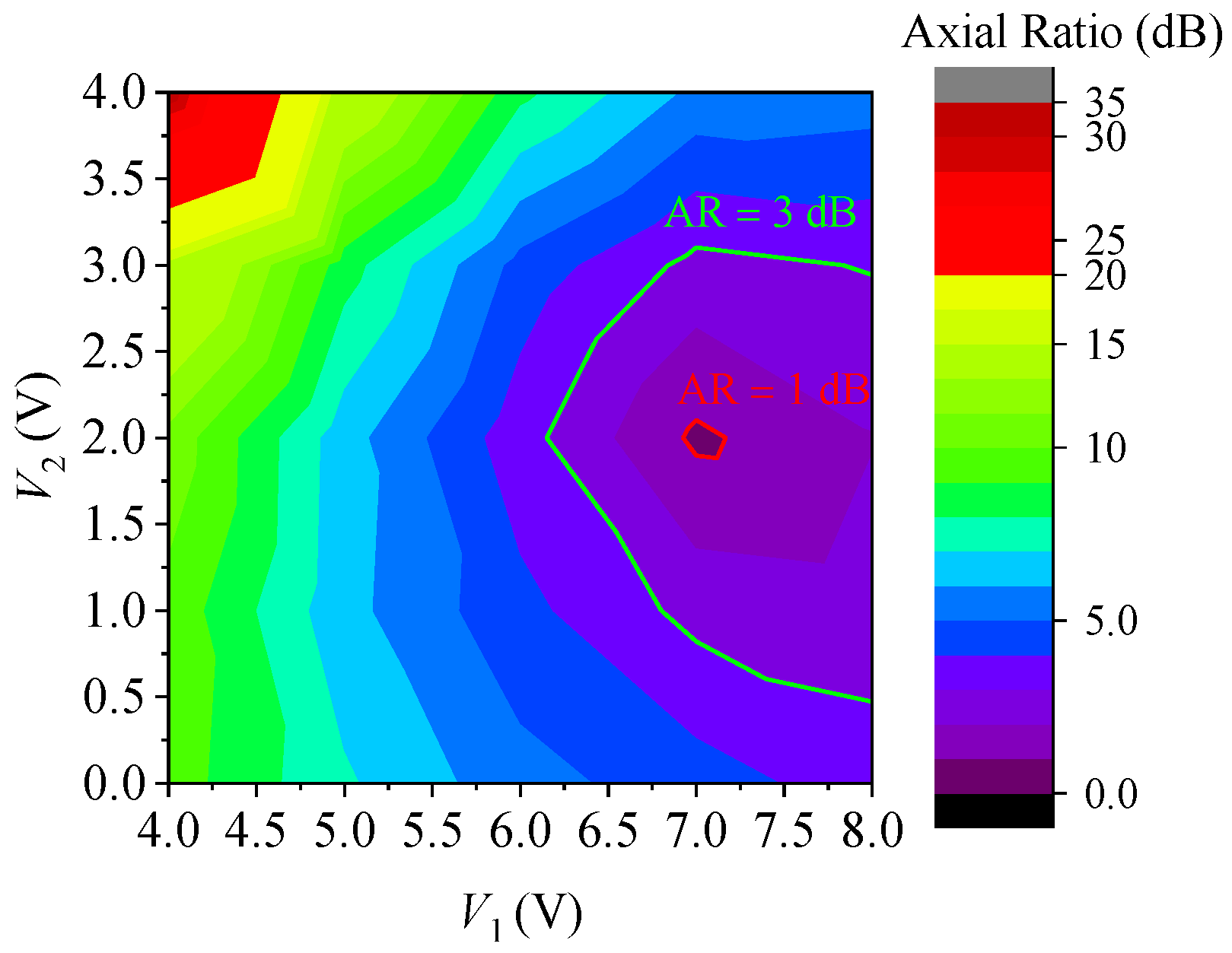 Electronics 14 04159 g014