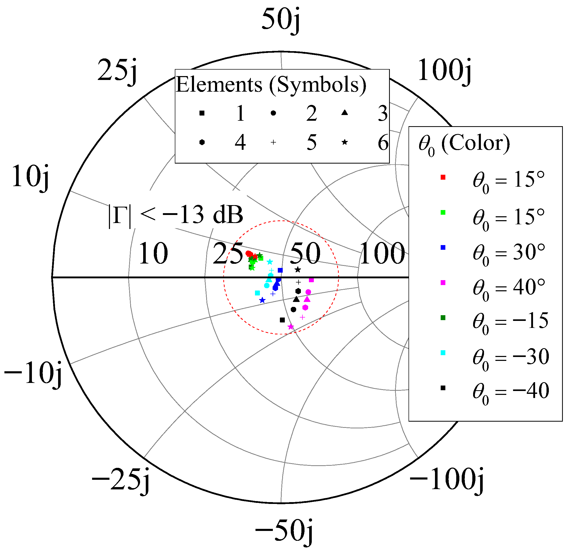 Electronics 14 04159 g015
