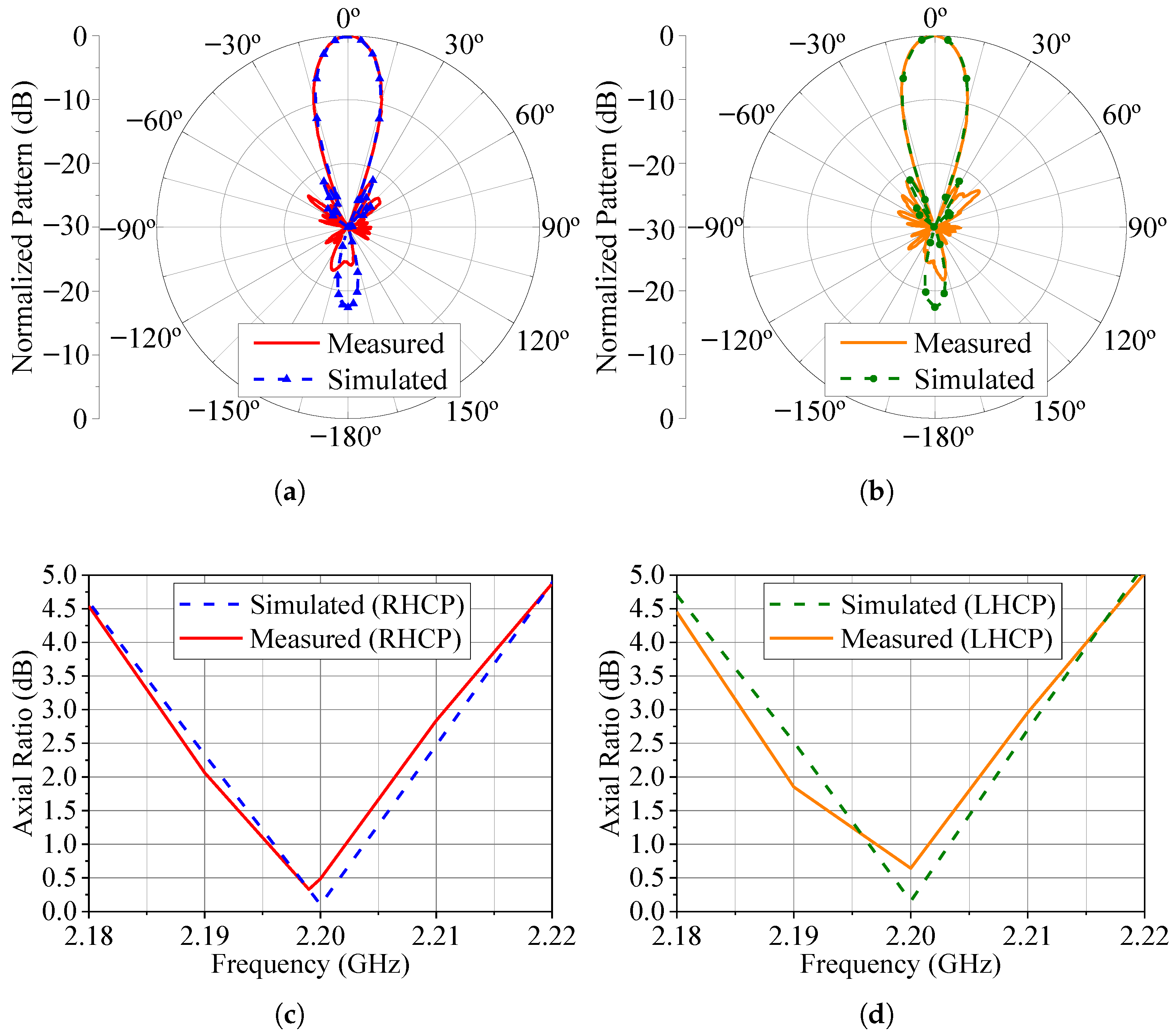Electronics 14 04159 g019