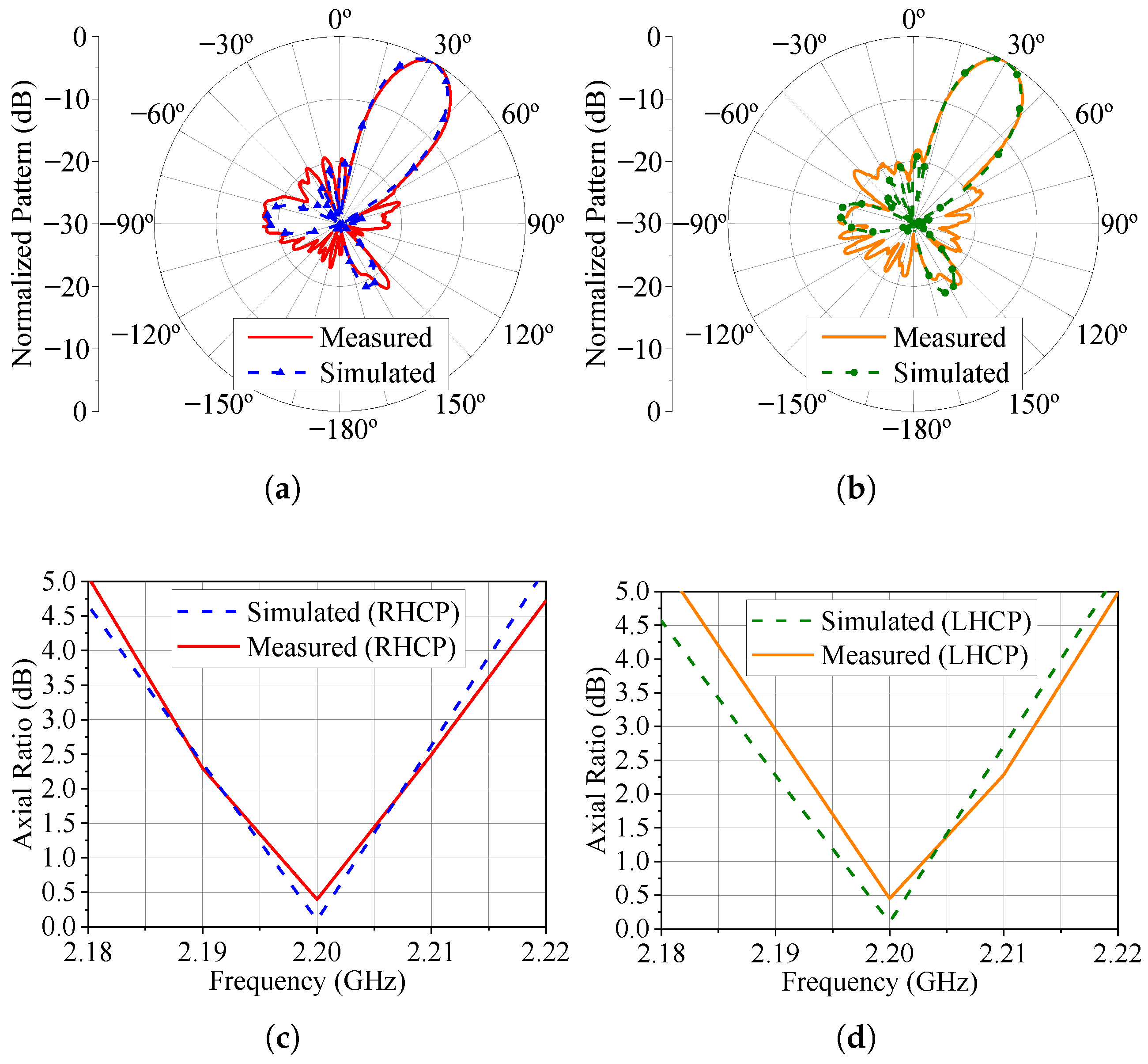 Electronics 14 04159 g020