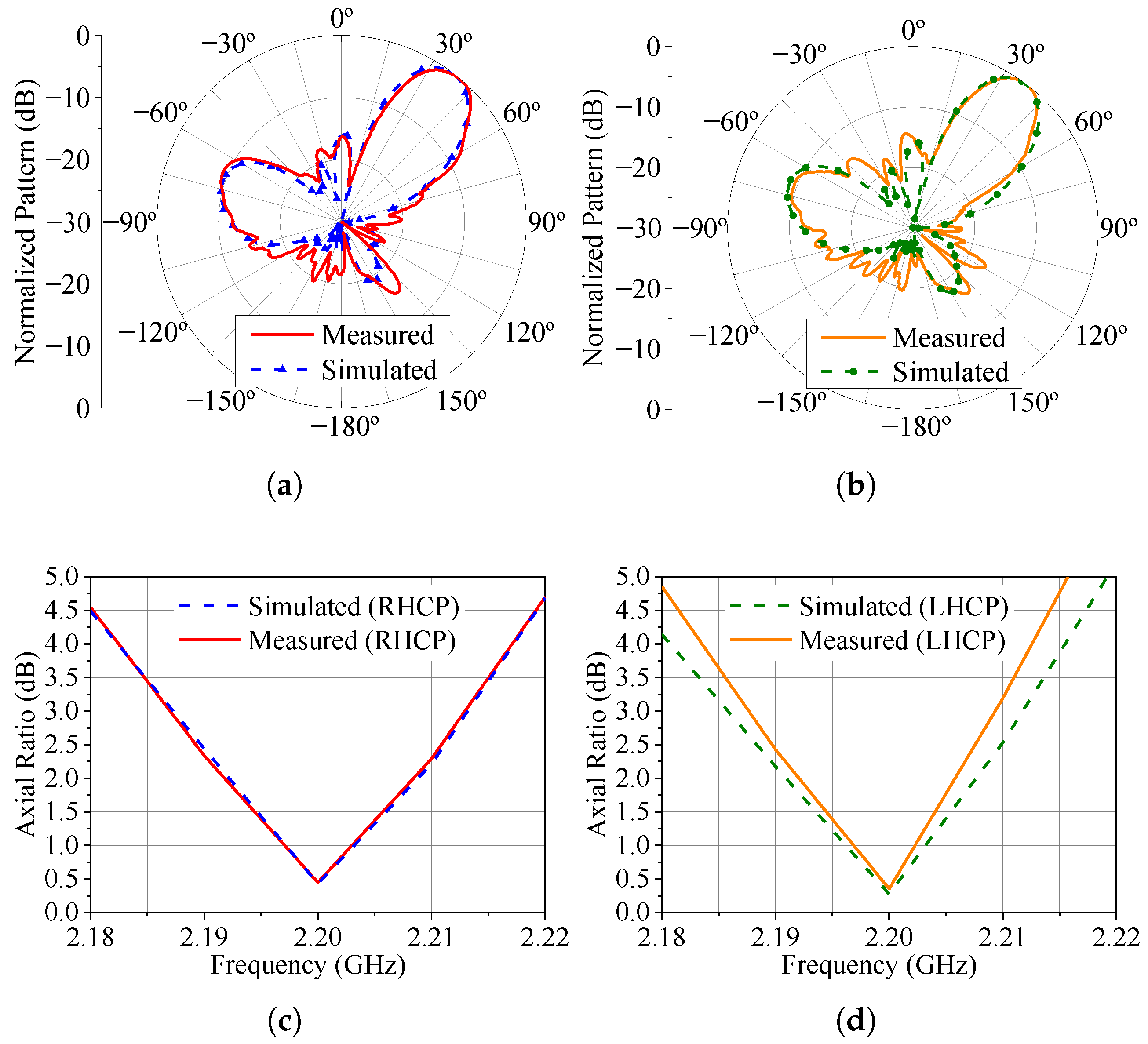 Electronics 14 04159 g021