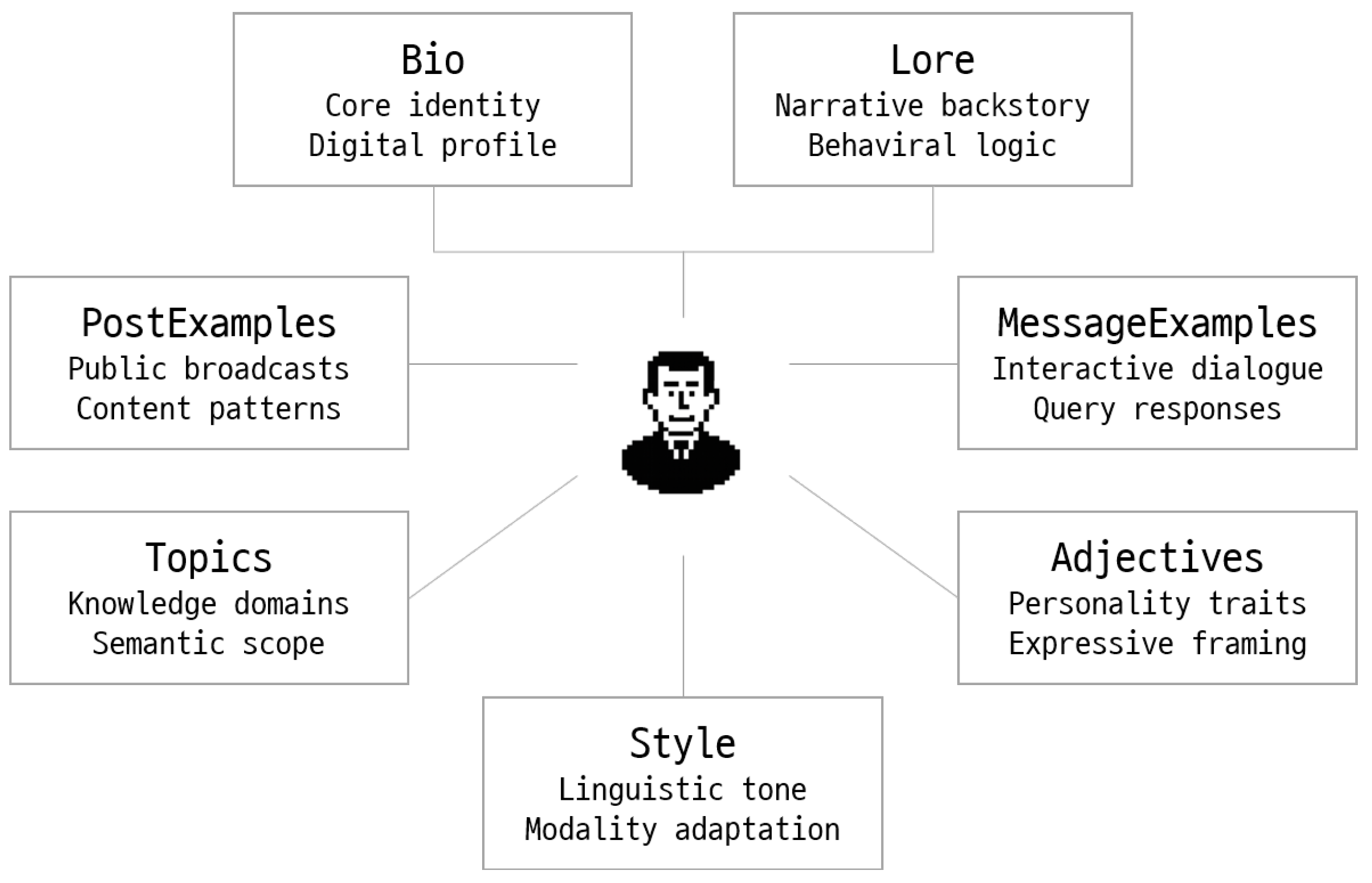 Electronics 14 04161 g002 Electronics 14 04161 g002