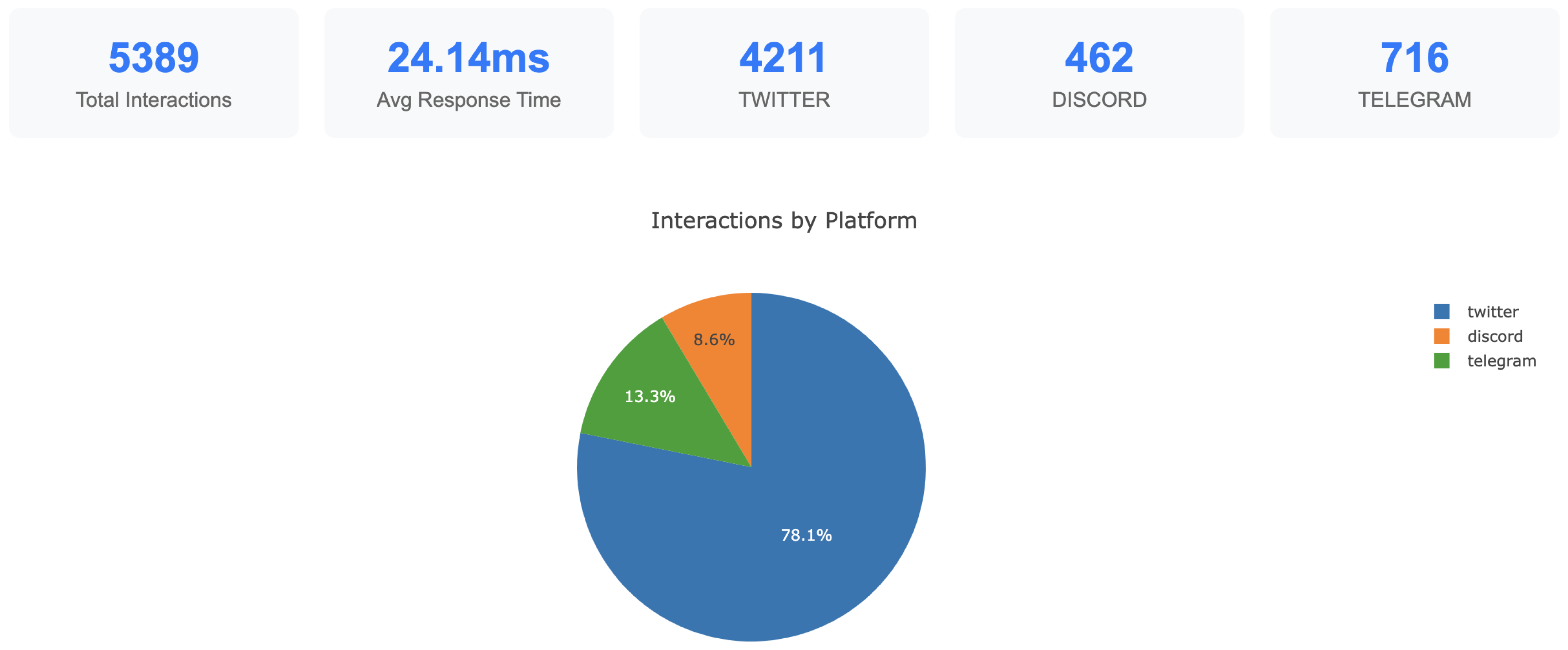 Electronics 14 04161 g003 Electronics 14 04161 g003