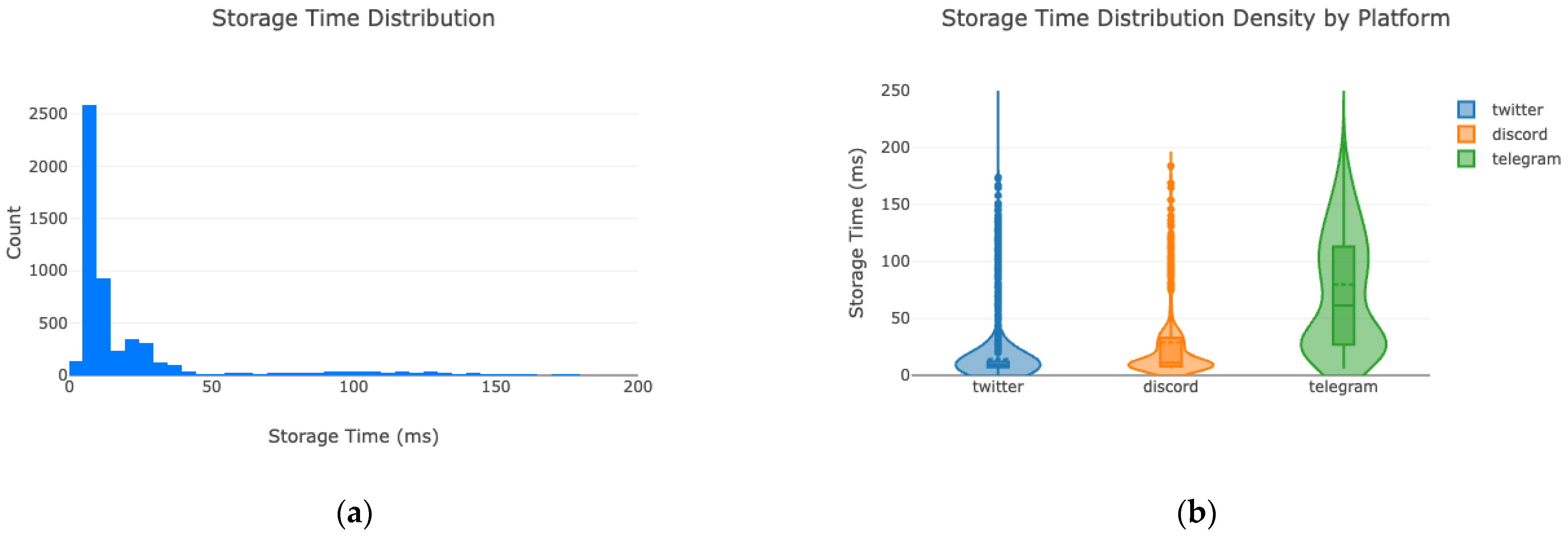 Electronics 14 04161 g004 Electronics 14 04161 g004