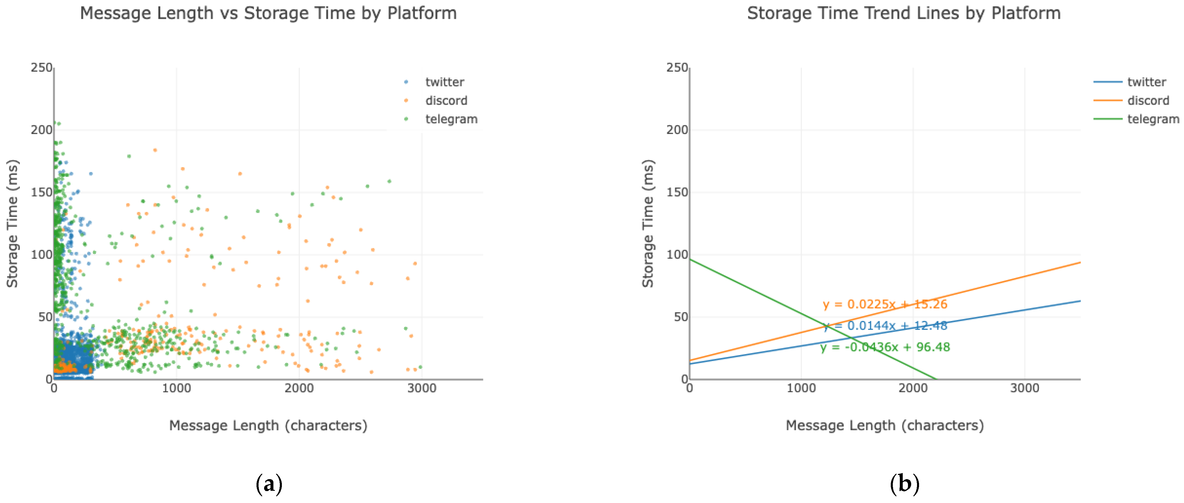 Electronics 14 04161 g005 Electronics 14 04161 g005
