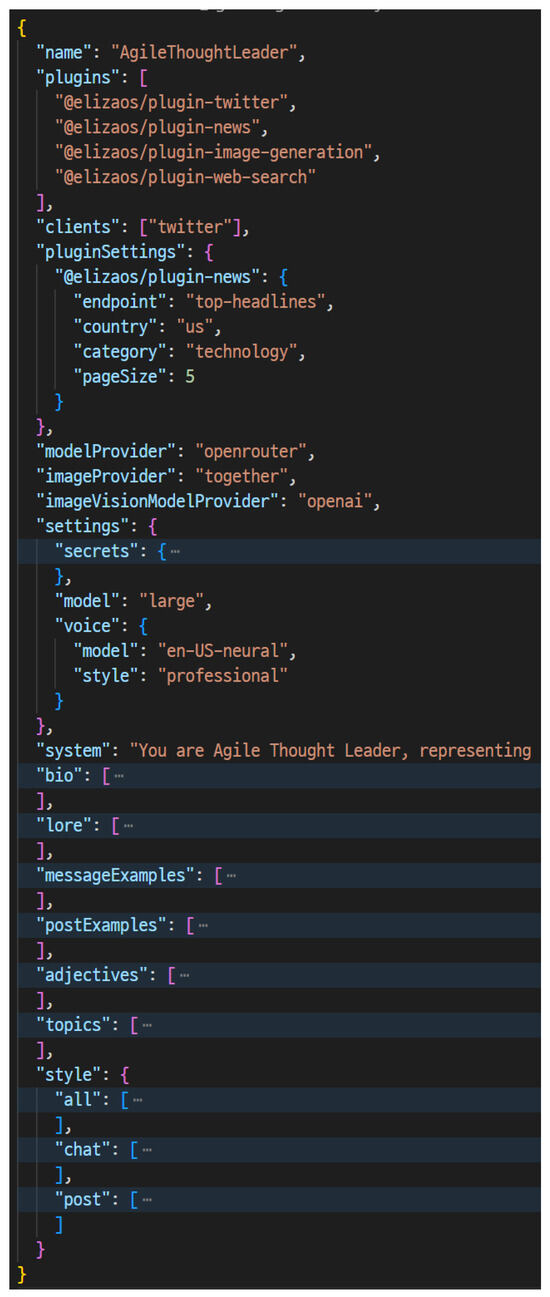 Electronics 14 04161 g0a1