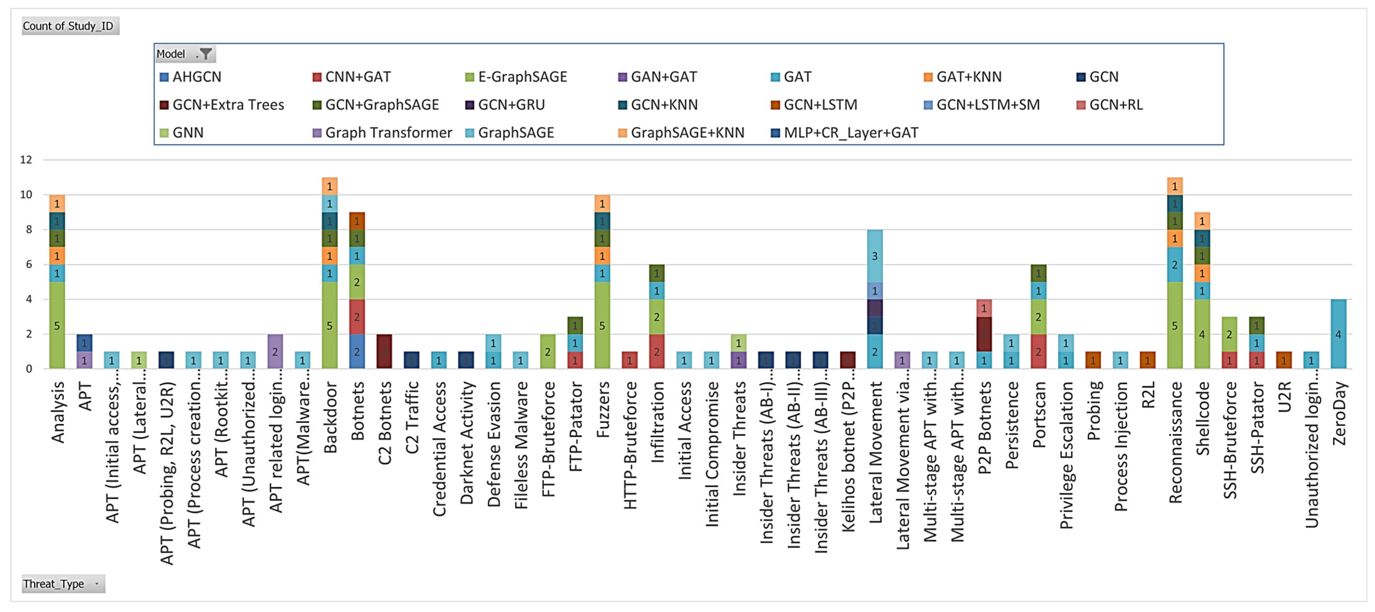 Electronics 14 04163 g006