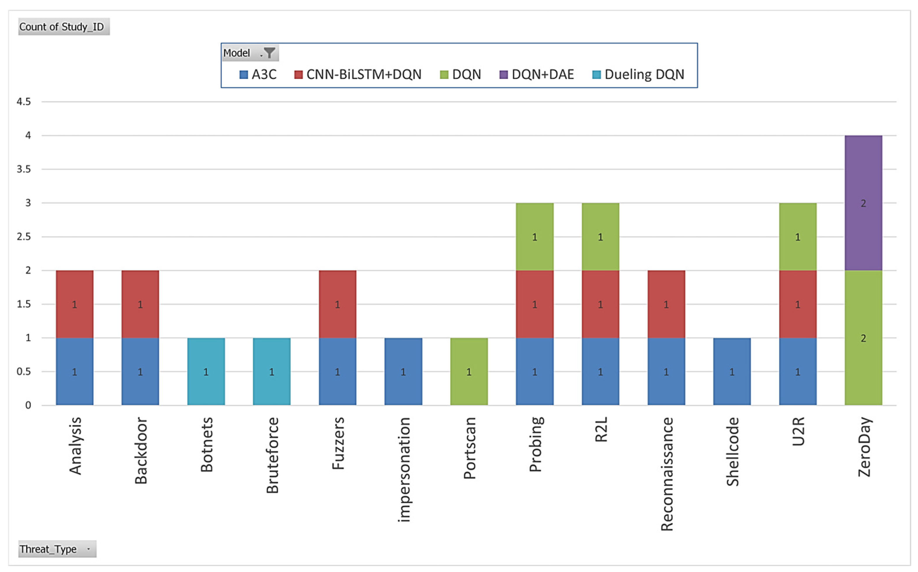 Electronics 14 04163 g008