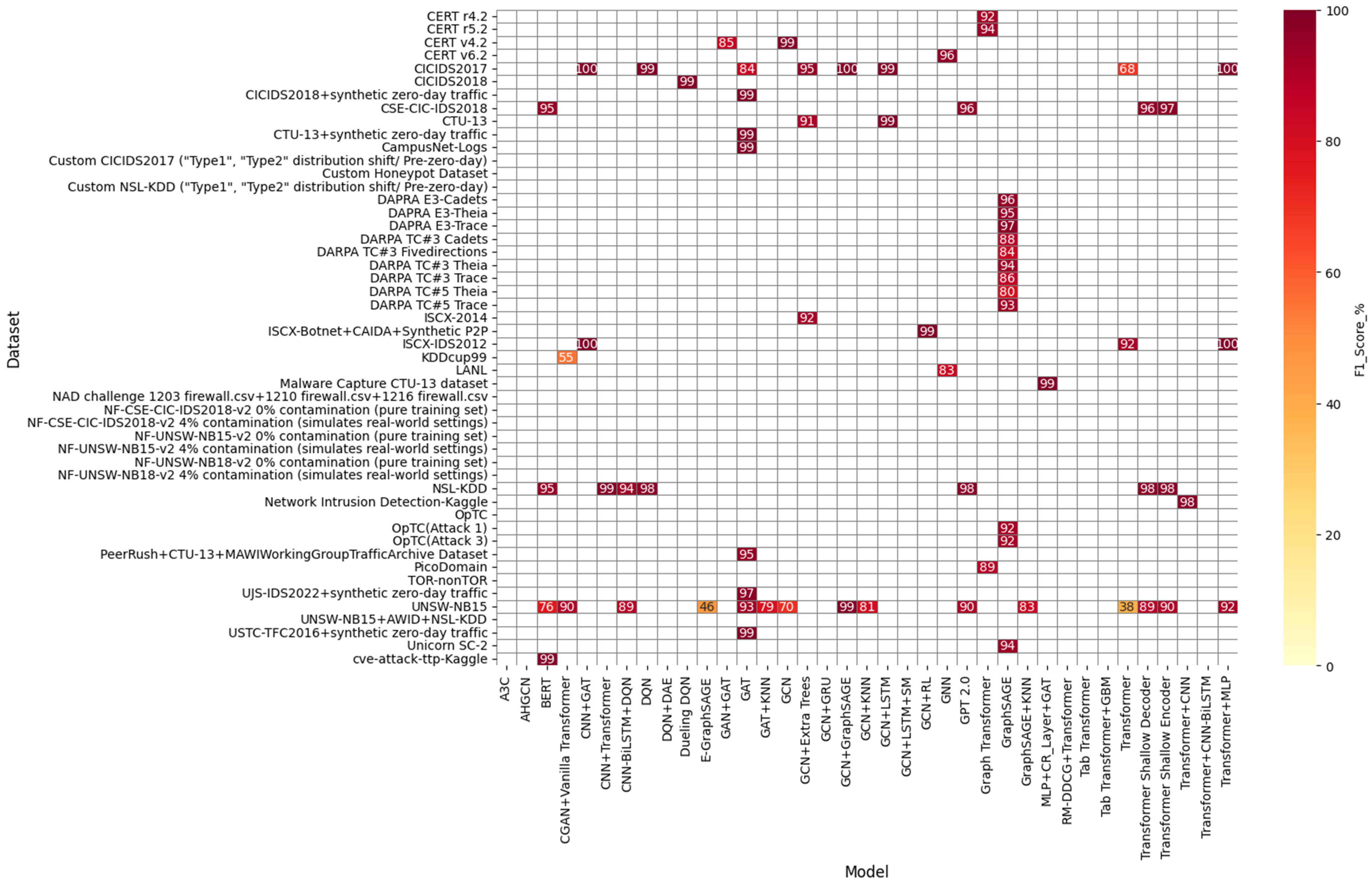 Electronics 14 04163 g009
