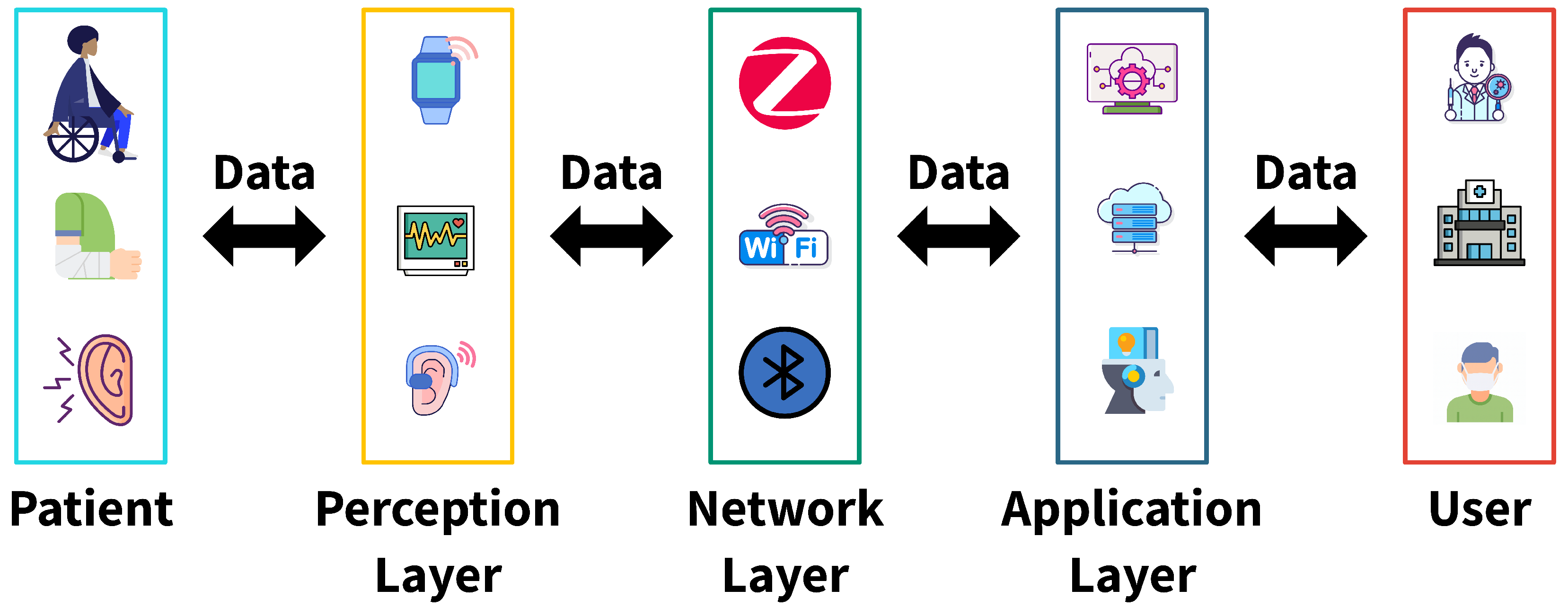 Electronics 14 04164 g002