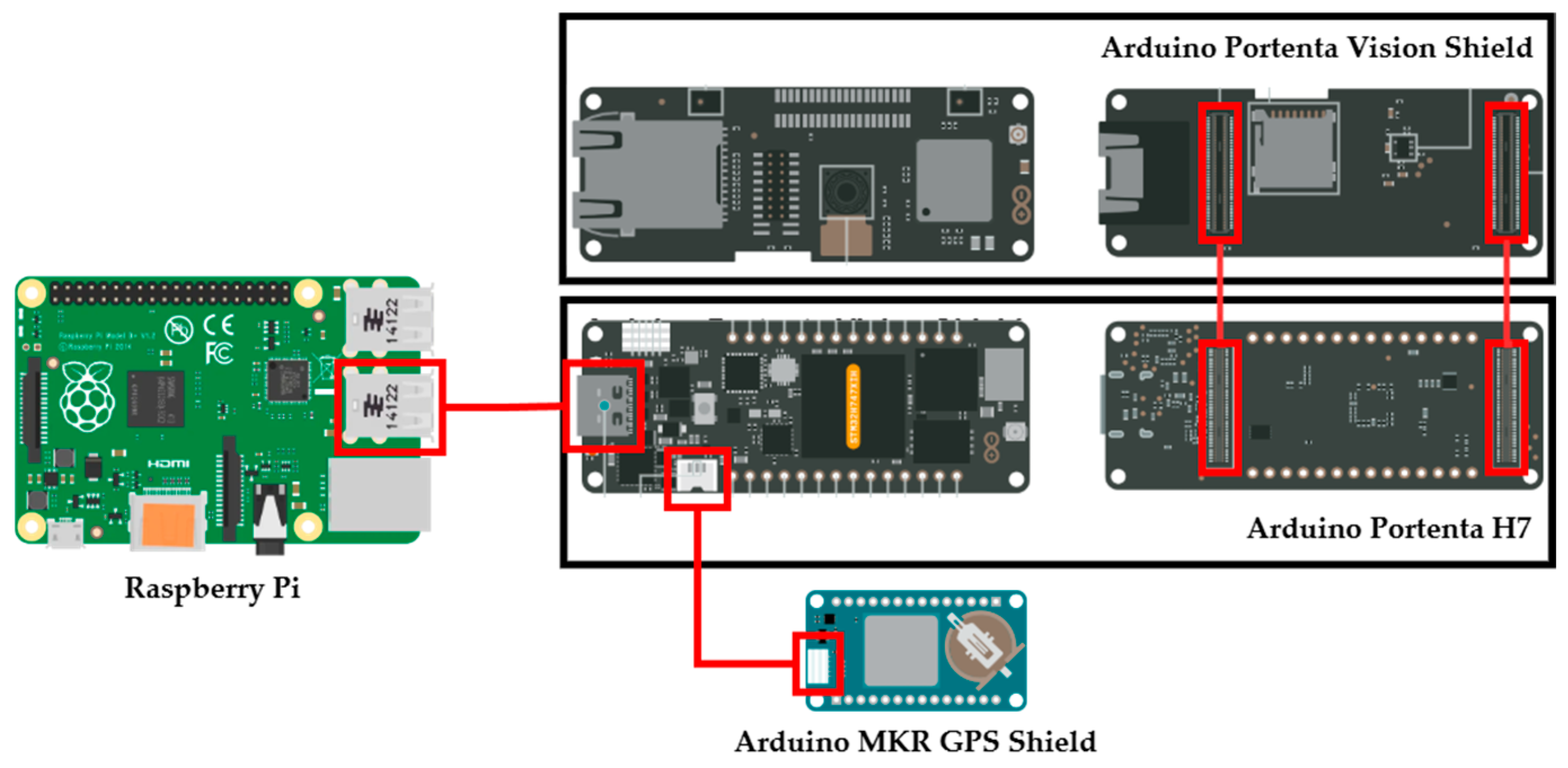 Electronics 14 04165 g004 Electronics 14 04165 g004