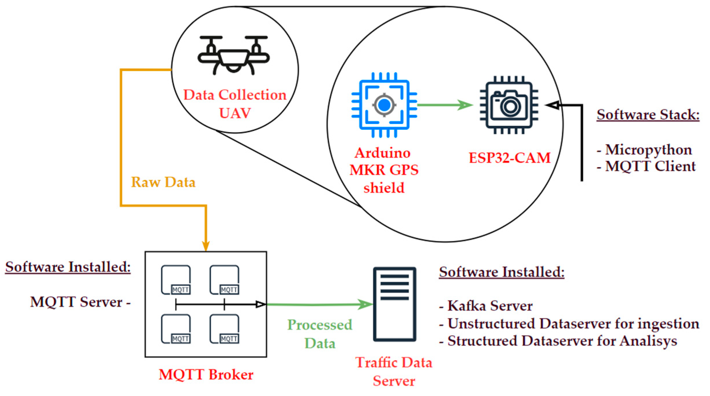 Electronics 14 04165 g008 Electronics 14 04165 g008