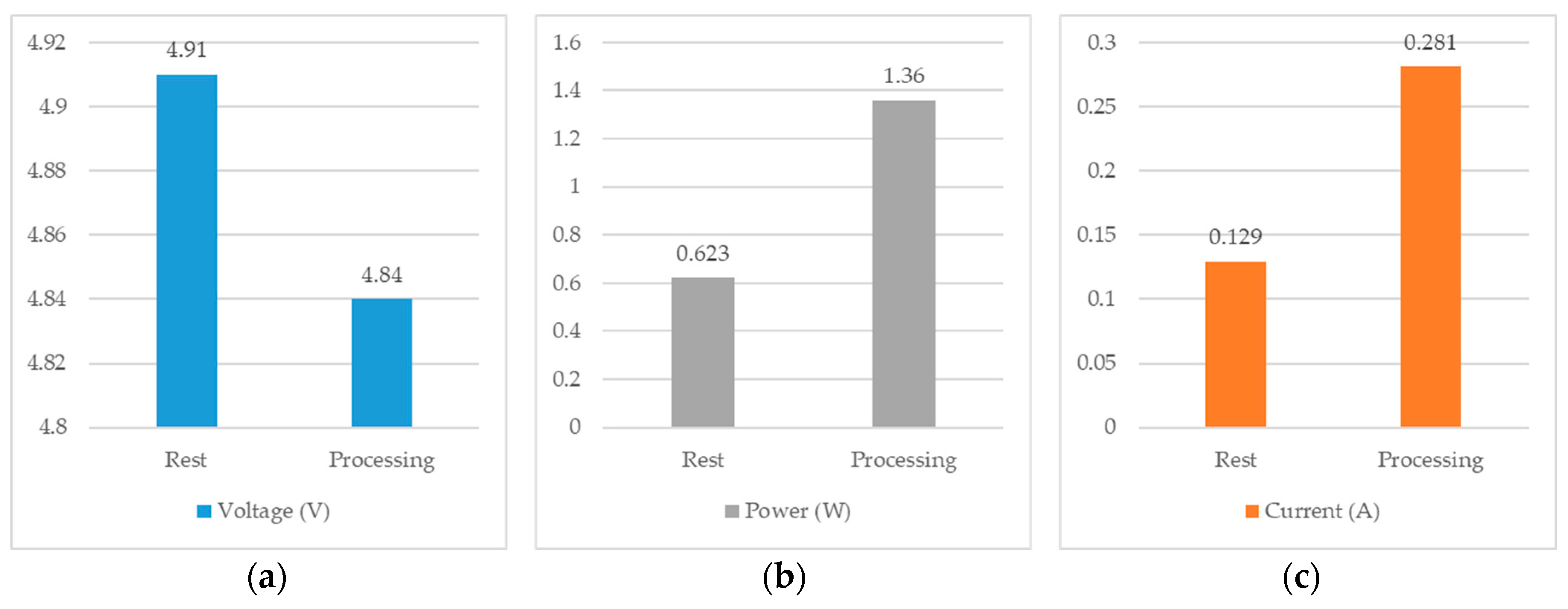 Electronics 14 04165 g012 Electronics 14 04165 g012