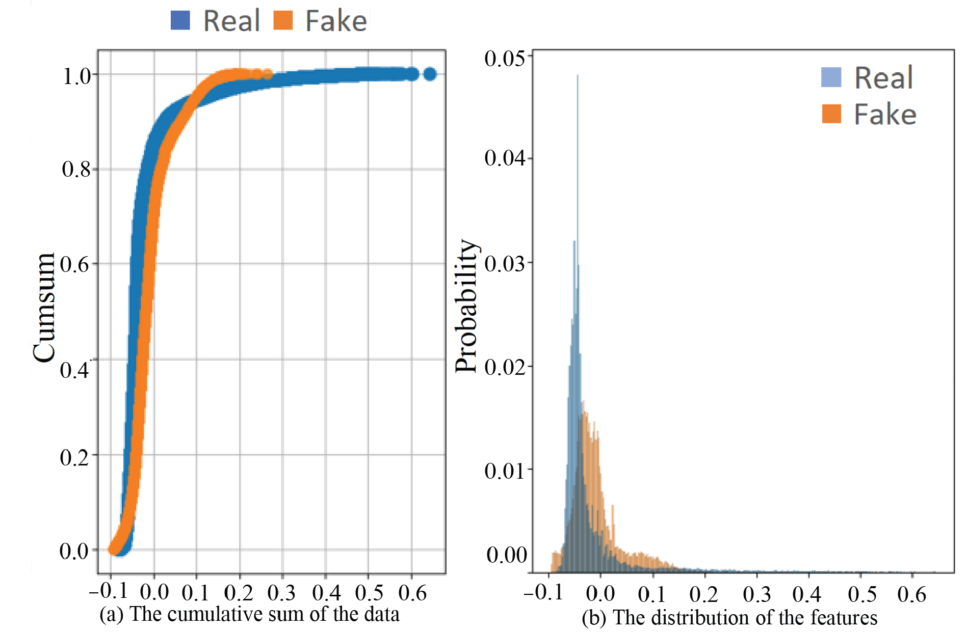 Electronics 14 04166 g007