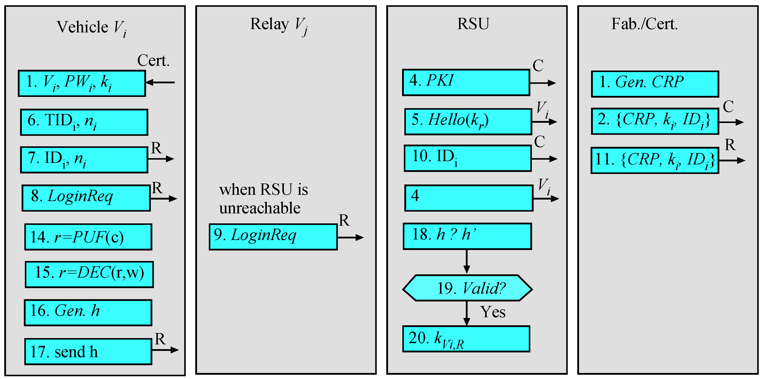 Electronics 14 04167 g004 Electronics 14 04167 g004