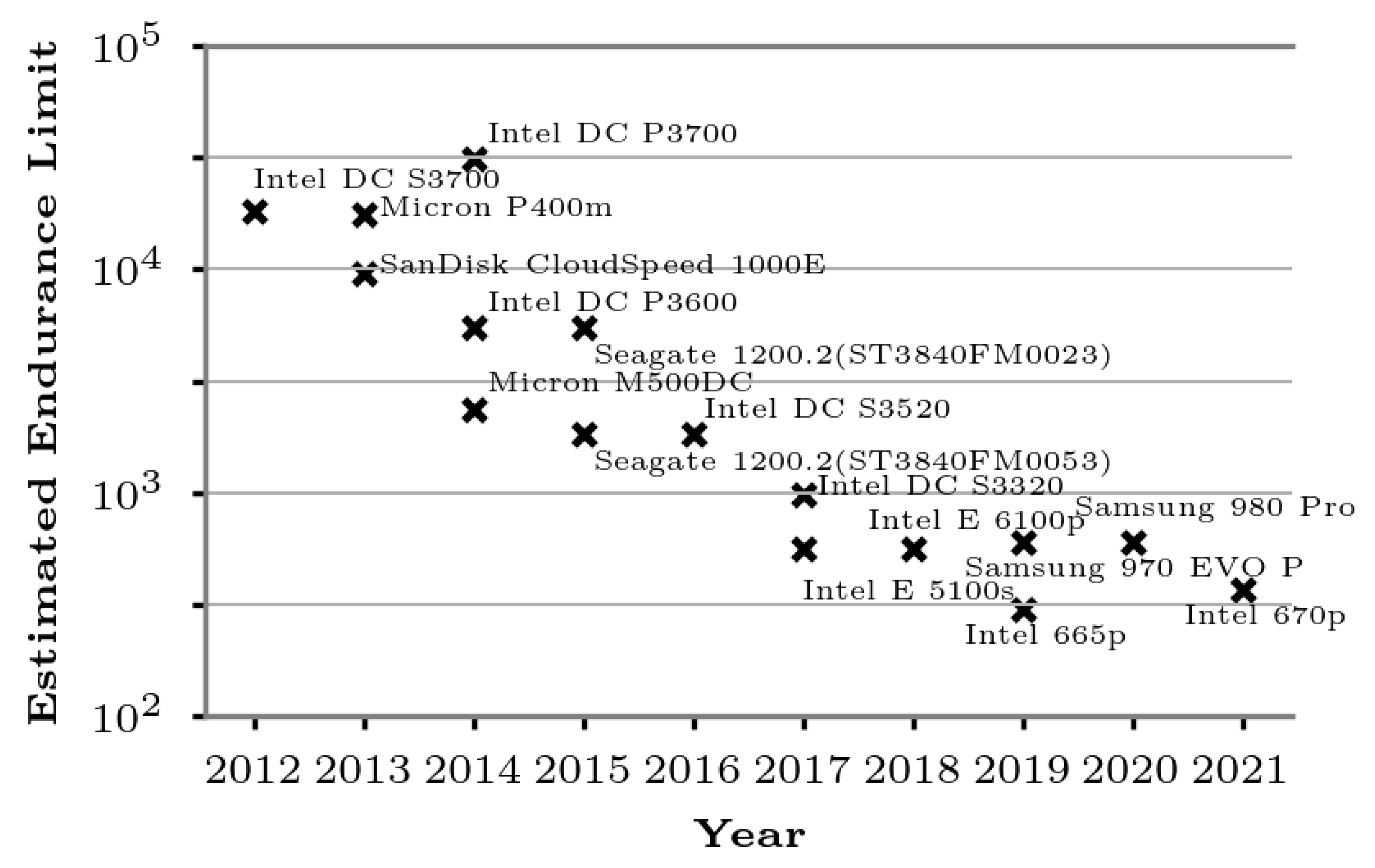 Electronics 14 04169 g001 Electronics 14 04169 g001