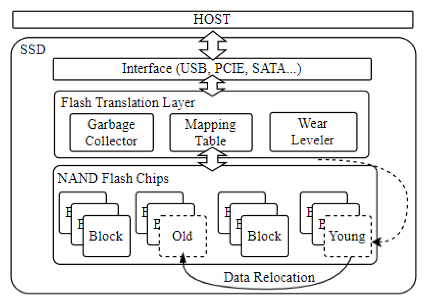 Electronics 14 04169 g002 Electronics 14 04169 g002