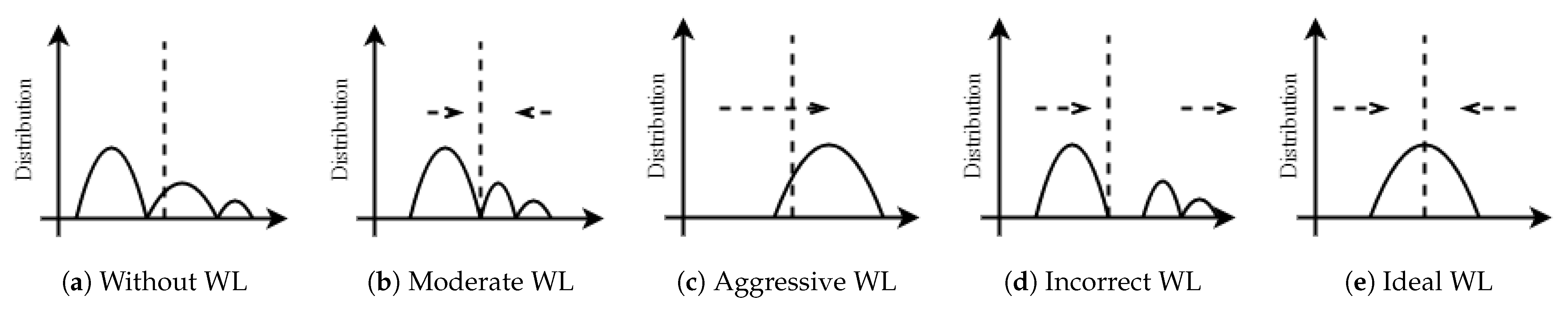 Electronics 14 04169 g004 Electronics 14 04169 g004