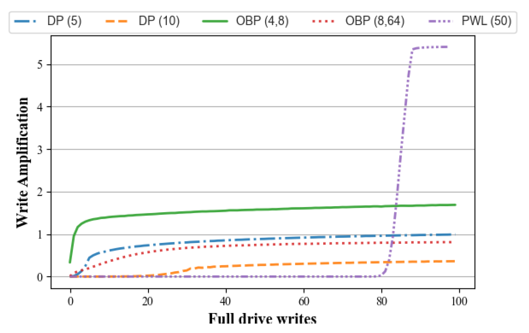Electronics 14 04169 g005 Electronics 14 04169 g005