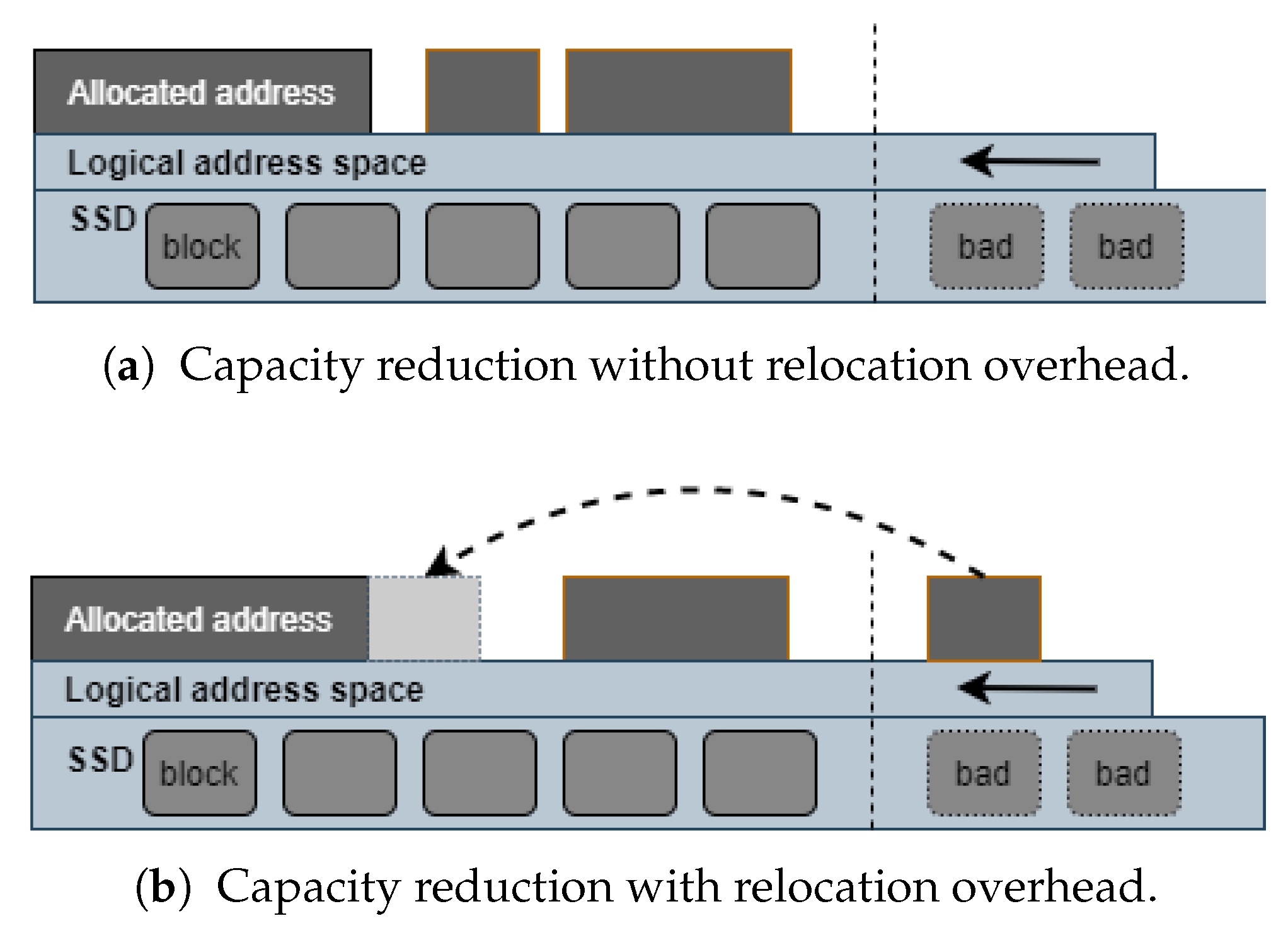 Electronics 14 04169 g010 Electronics 14 04169 g010