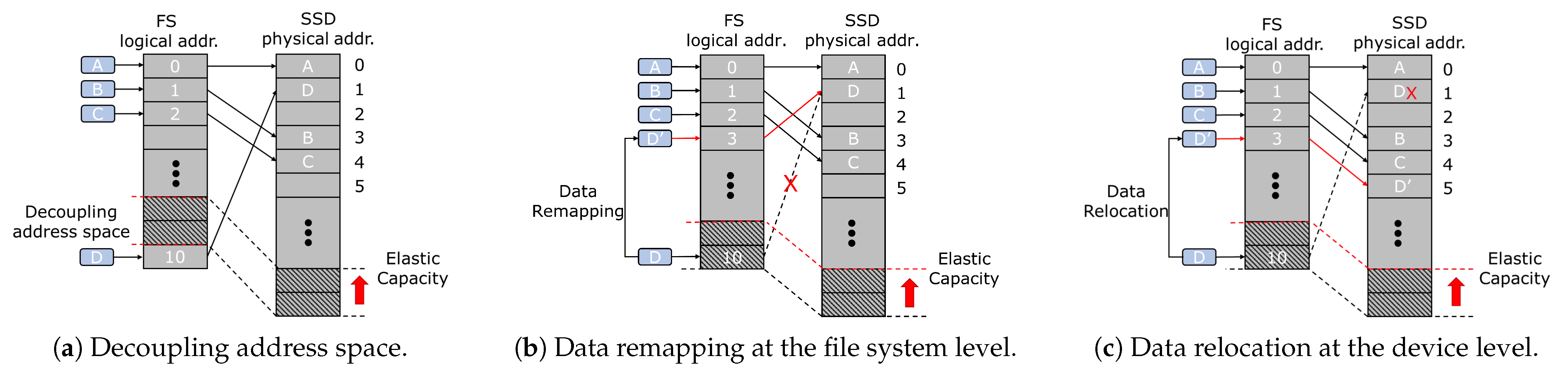 Electronics 14 04169 g011 Electronics 14 04169 g011
