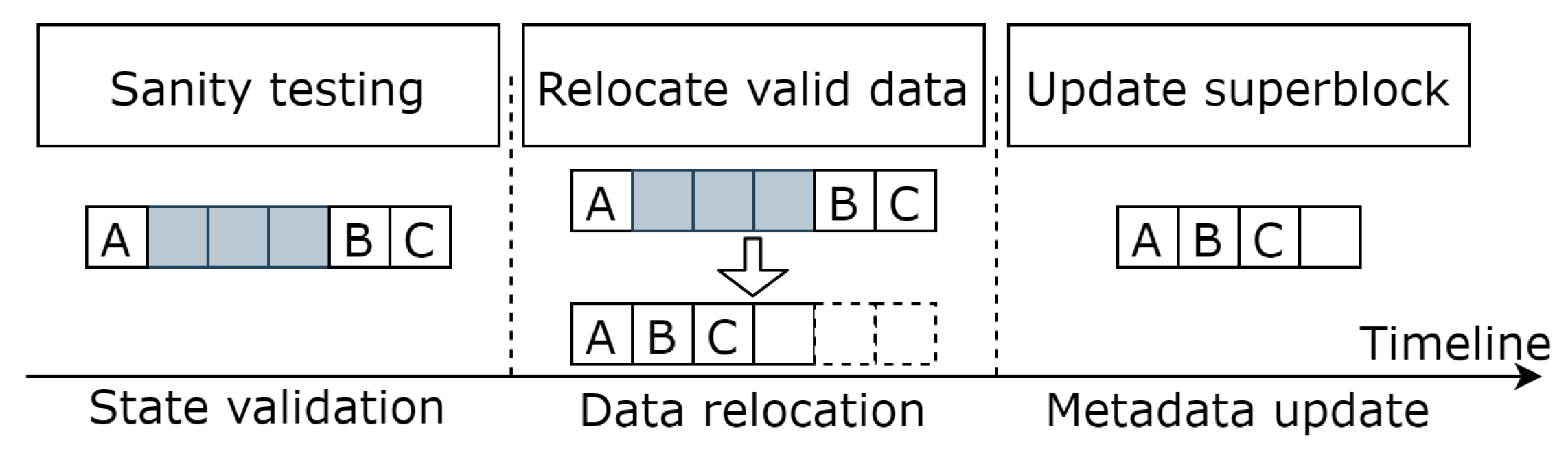Electronics 14 04169 g012 Electronics 14 04169 g012