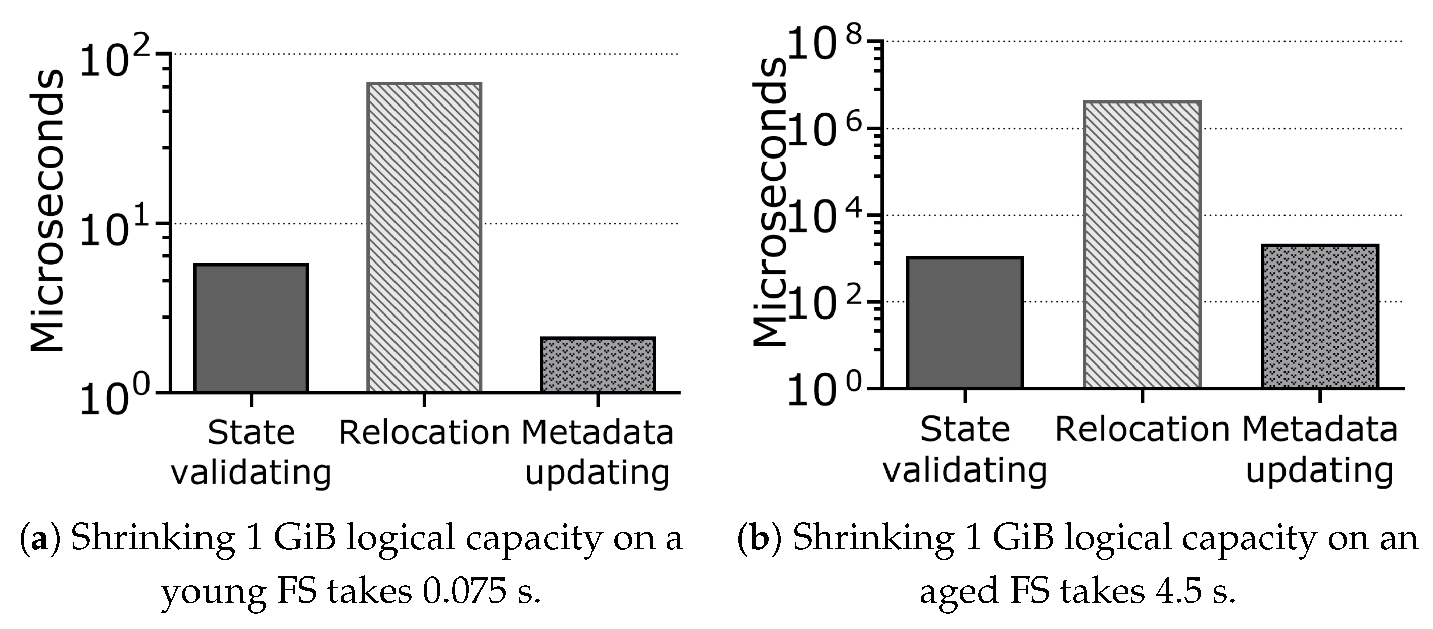 Electronics 14 04169 g013 Electronics 14 04169 g013