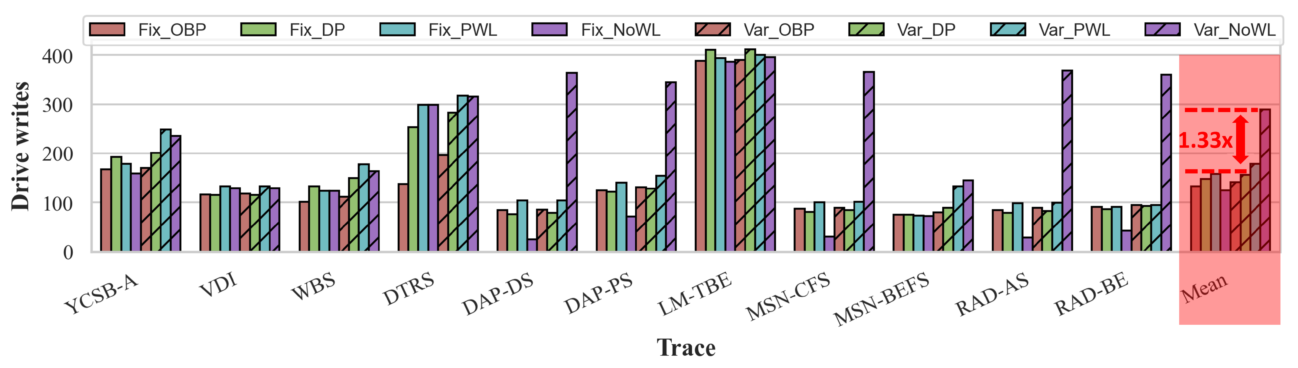Electronics 14 04169 g014 Electronics 14 04169 g014
