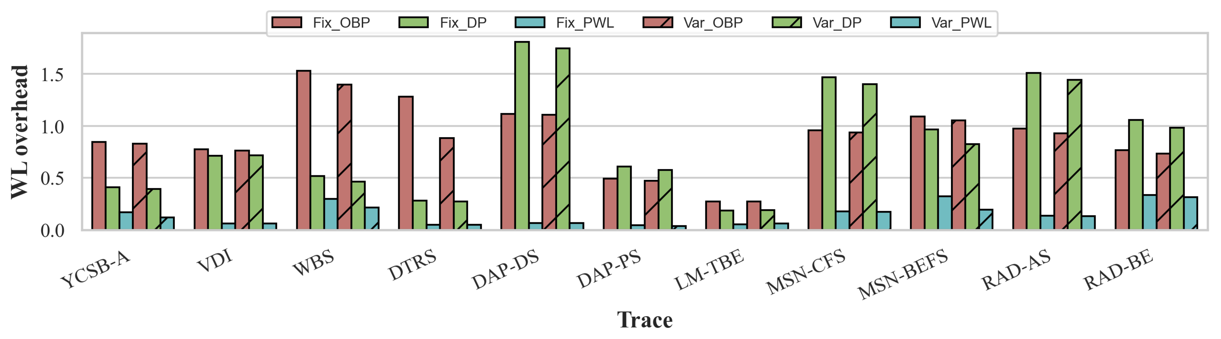 Electronics 14 04169 g015 Electronics 14 04169 g015