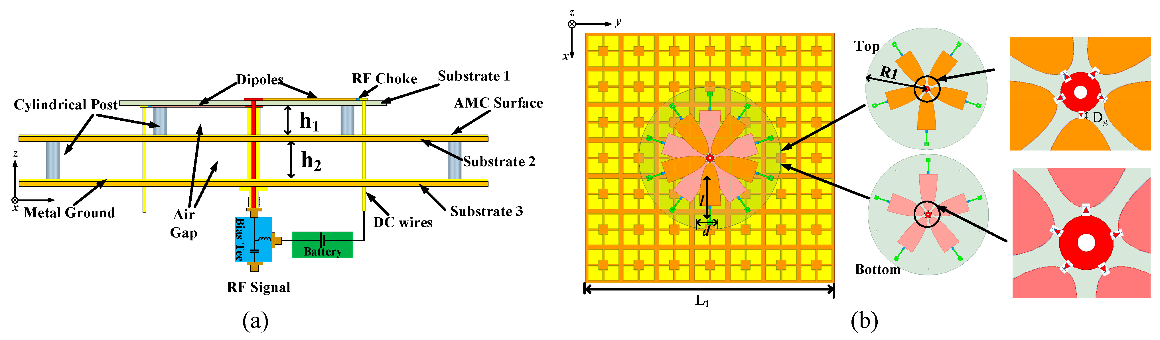 Electronics 14 04170 g001