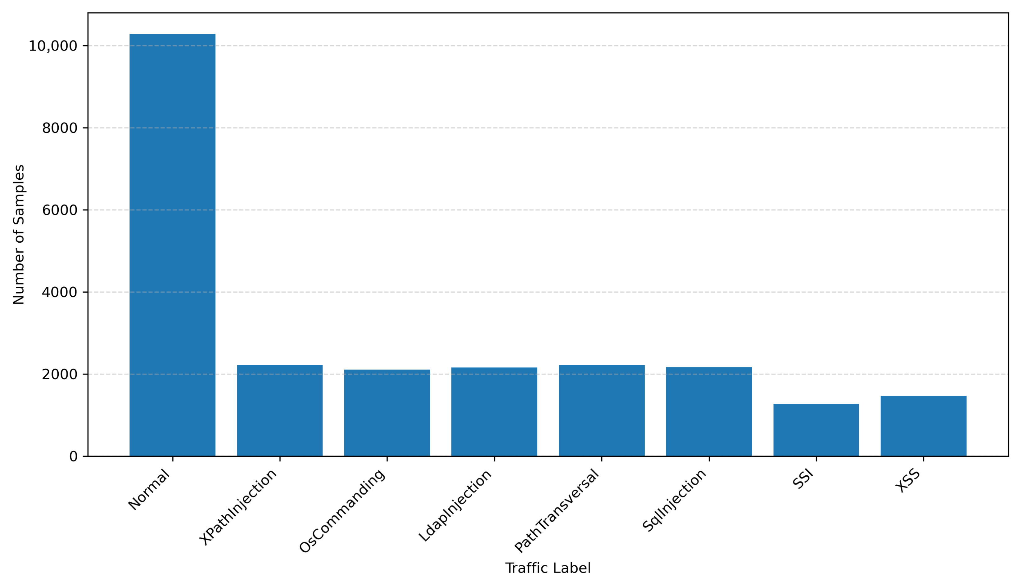 Electronics 14 04172 g001
