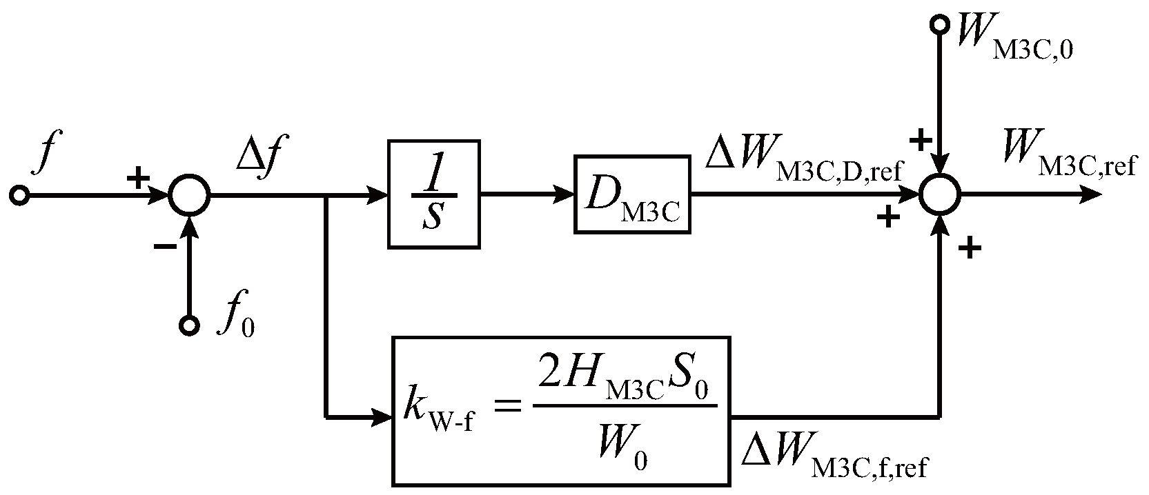 Electronics 14 04173 g004