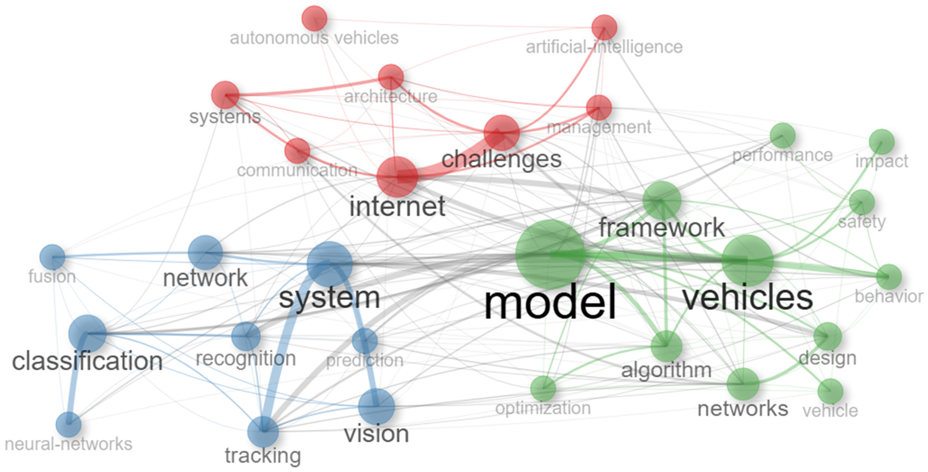 Electronics 14 04174 g005 Electronics 14 04174 g005