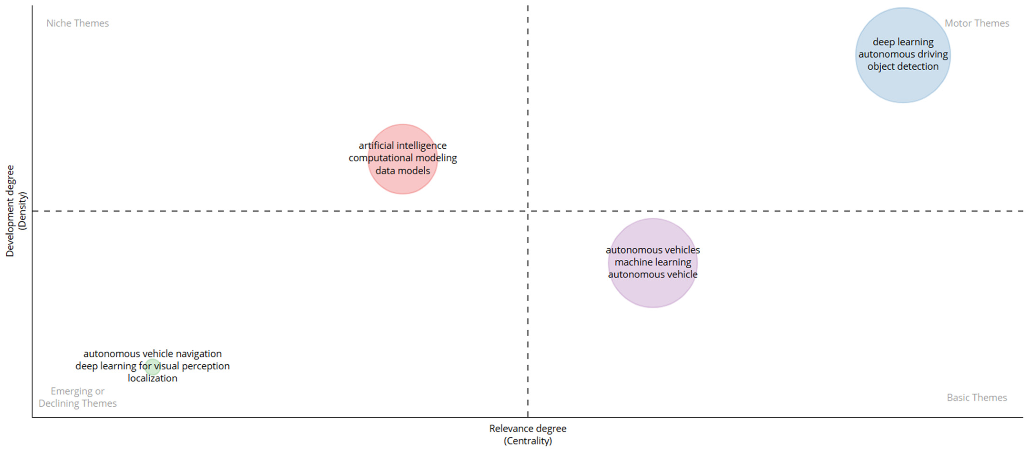 Electronics 14 04174 g007 Electronics 14 04174 g007