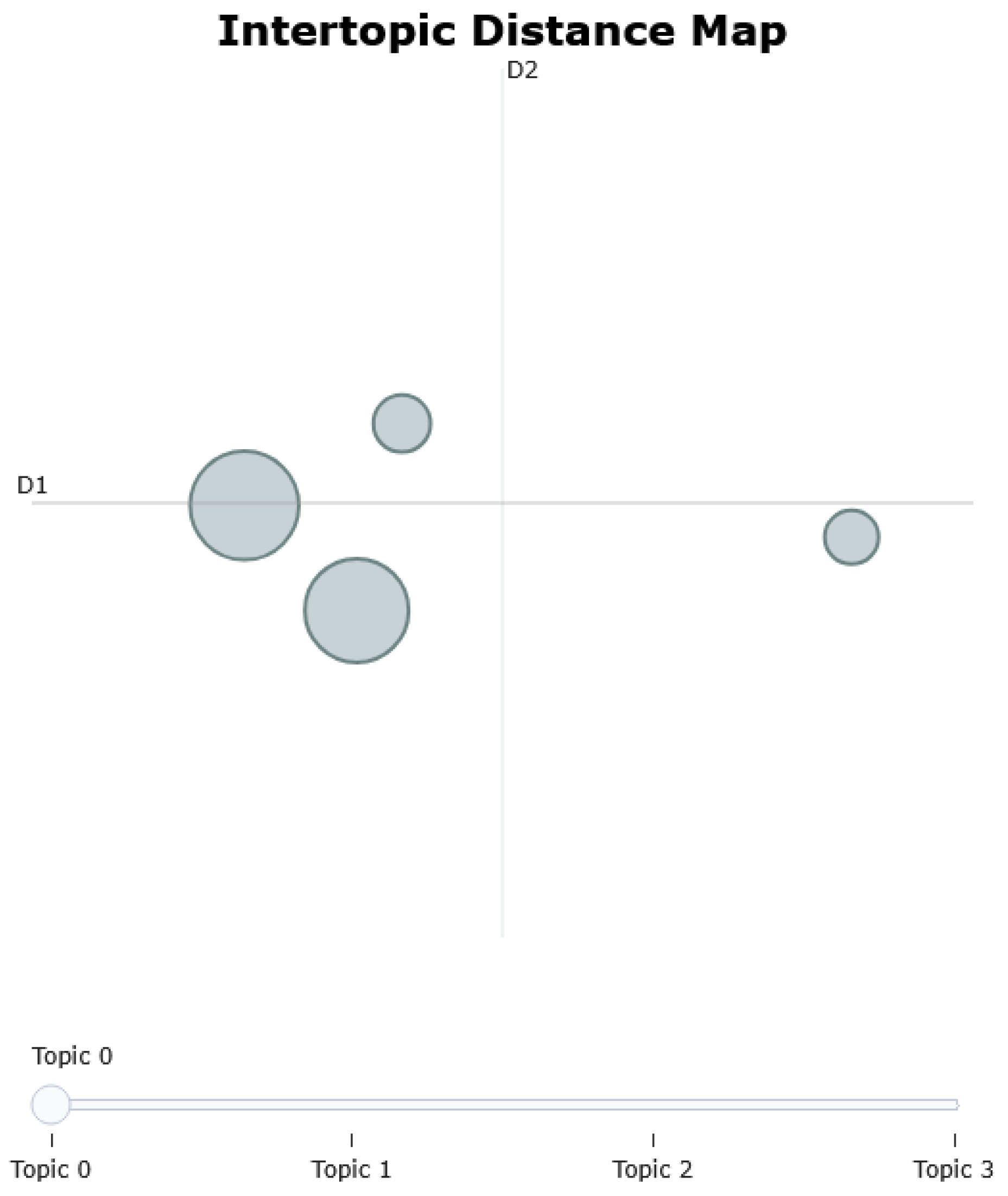 Electronics 14 04174 g015 Electronics 14 04174 g015