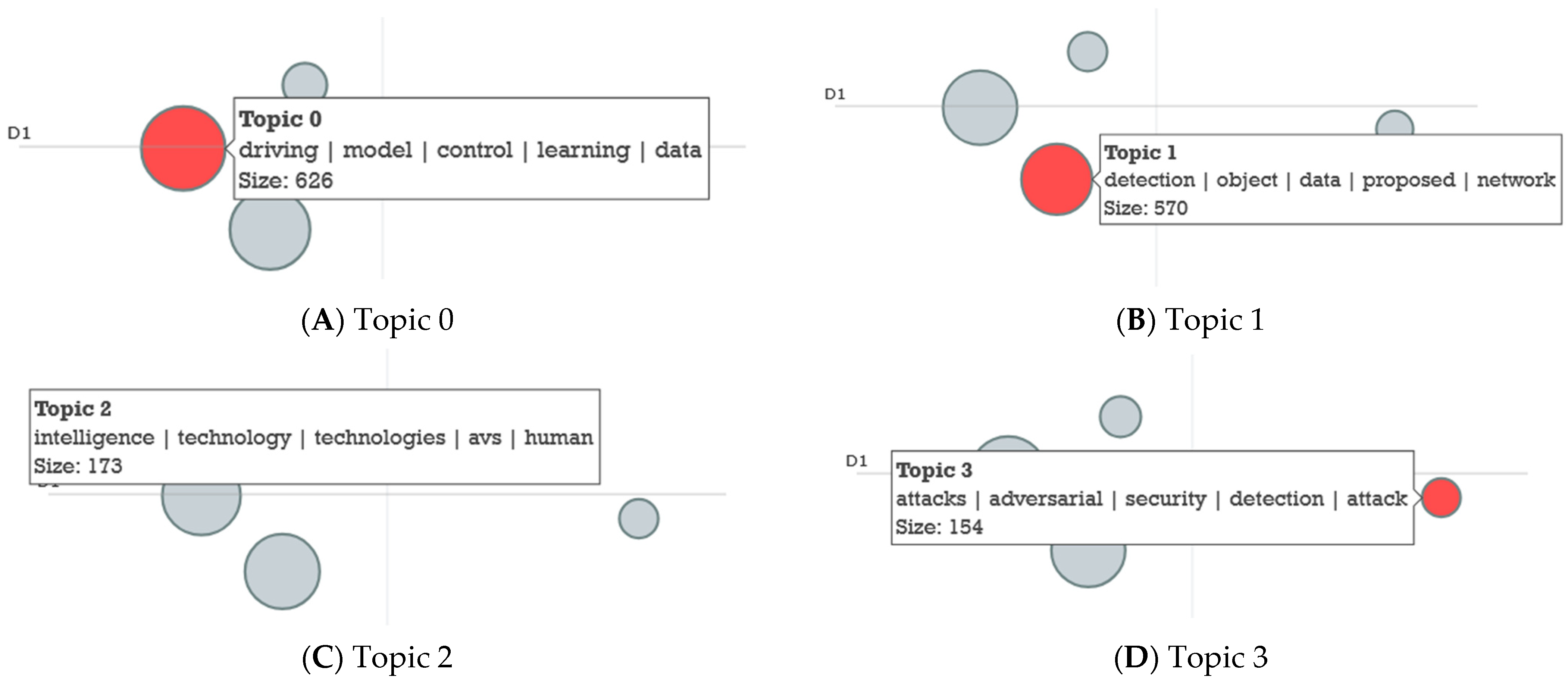 Electronics 14 04174 g016 Electronics 14 04174 g016