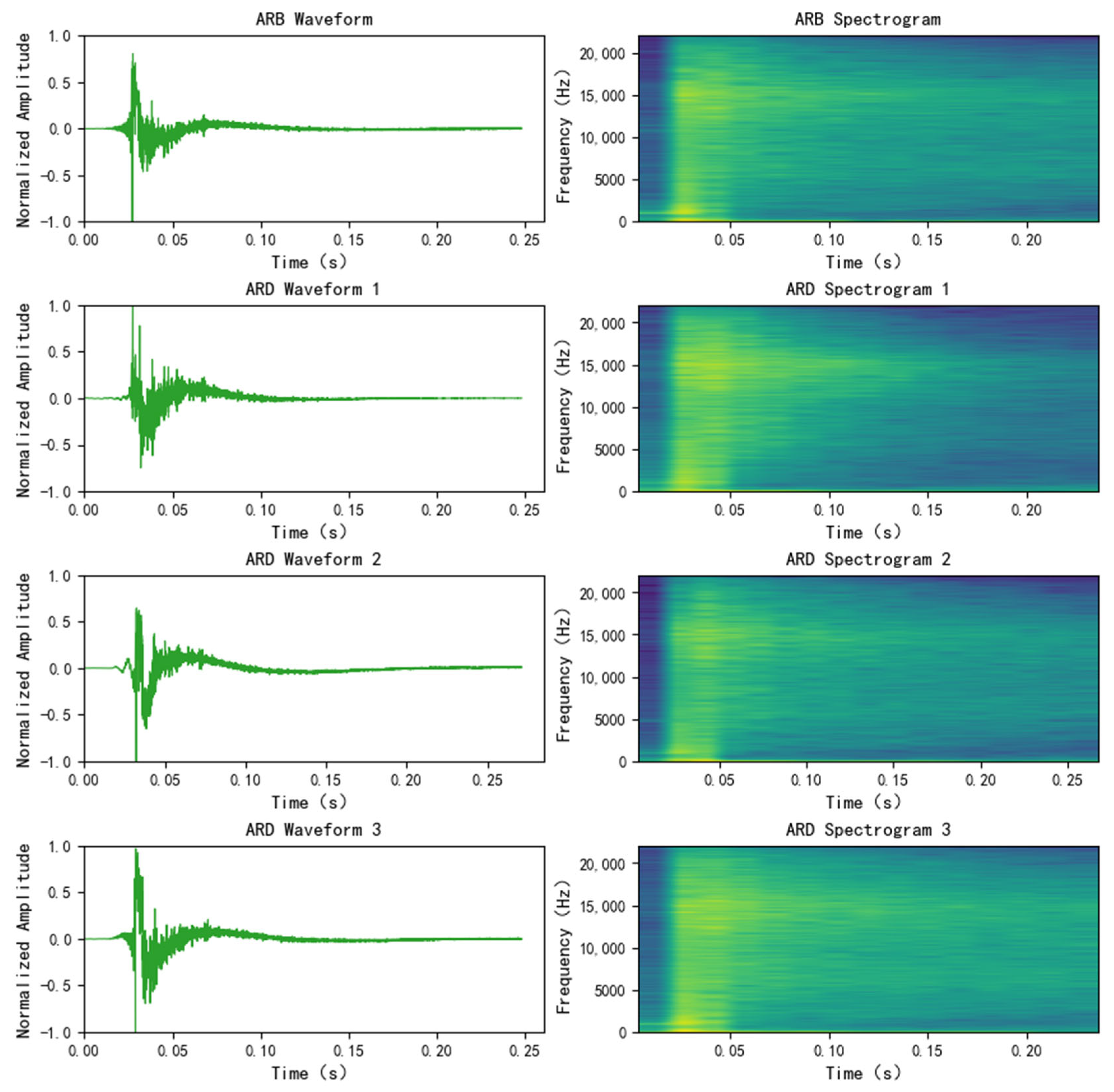 Electronics 14 04175 g001