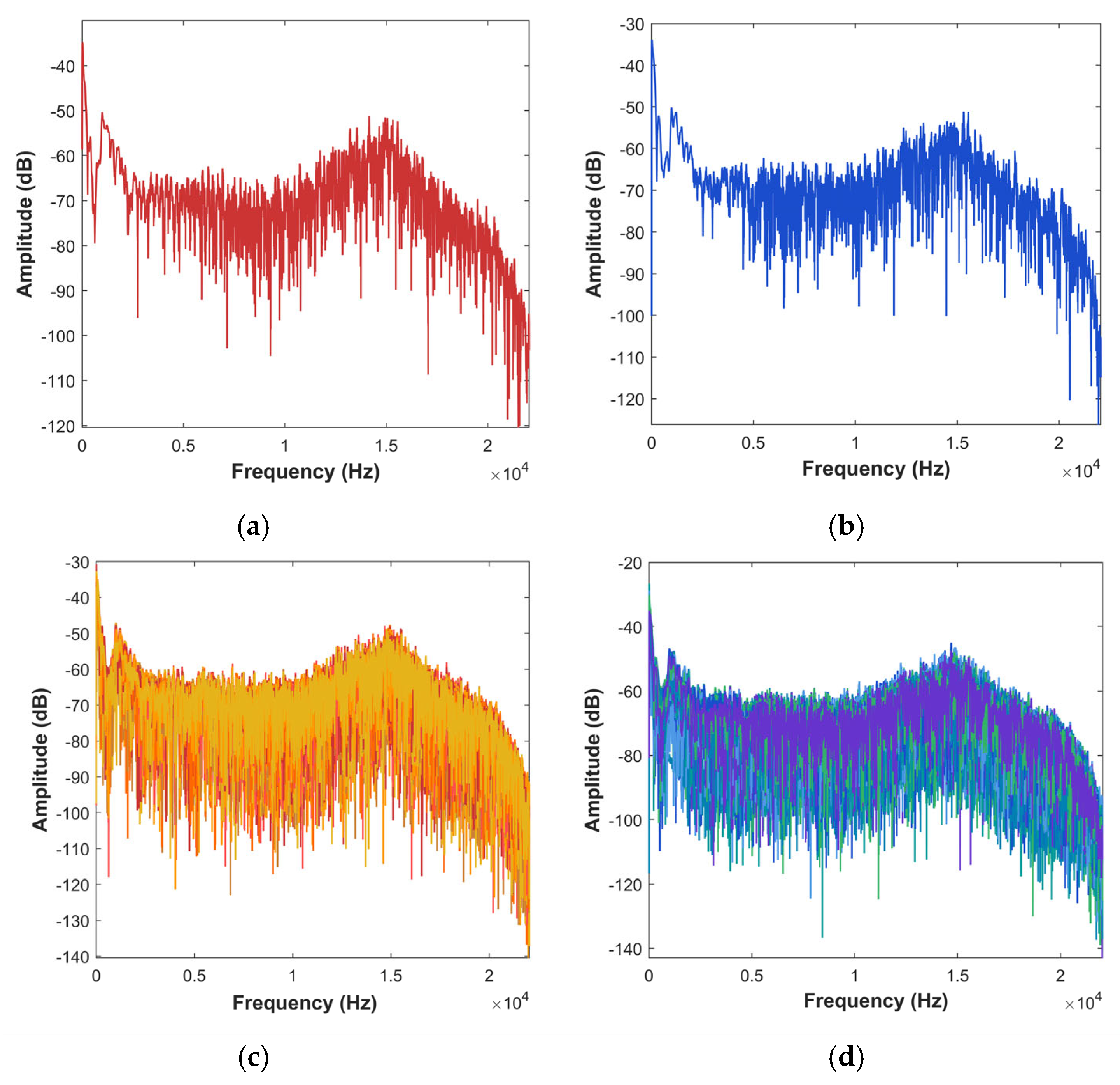 Electronics 14 04175 g002