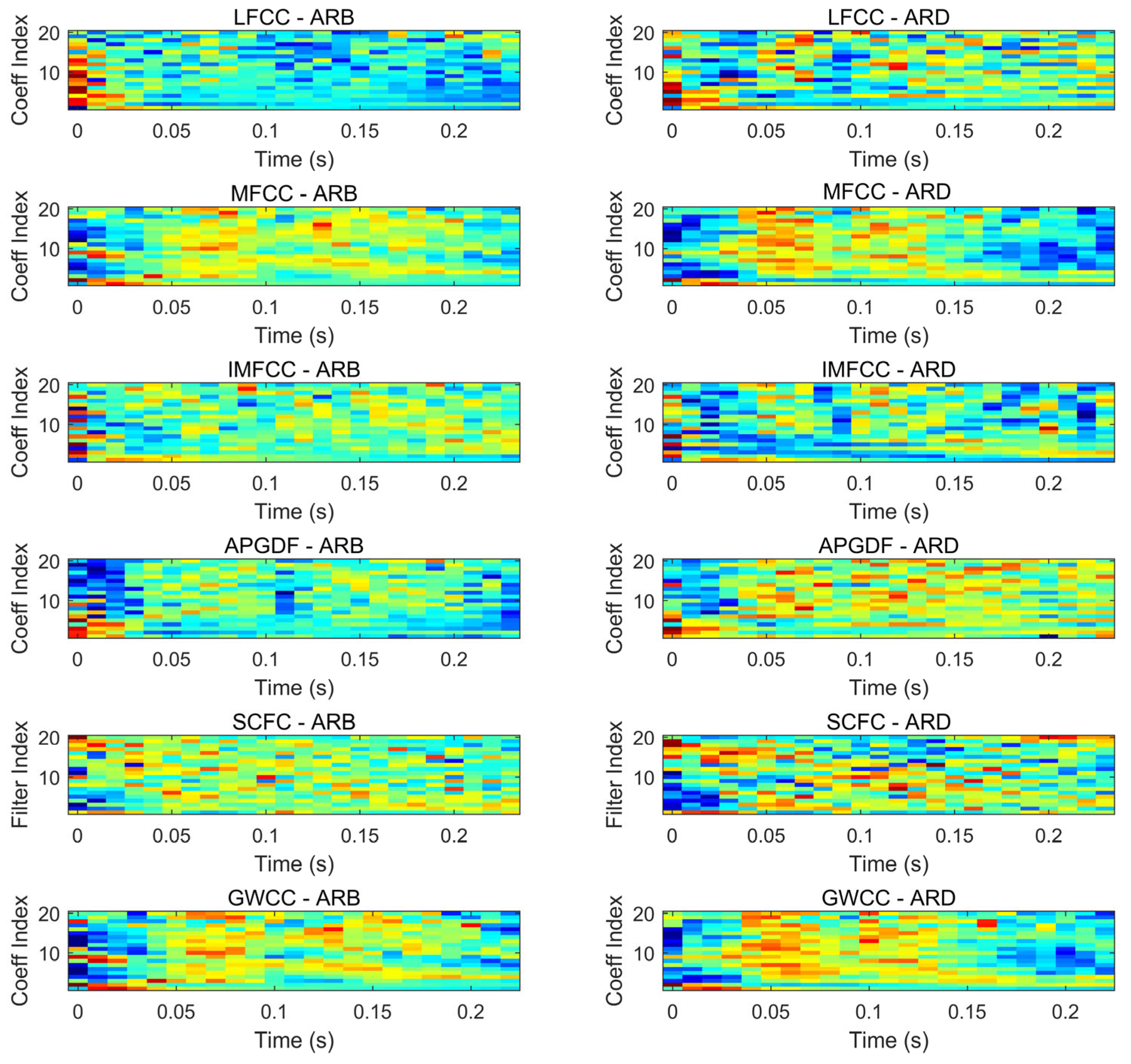 Electronics 14 04175 g009
