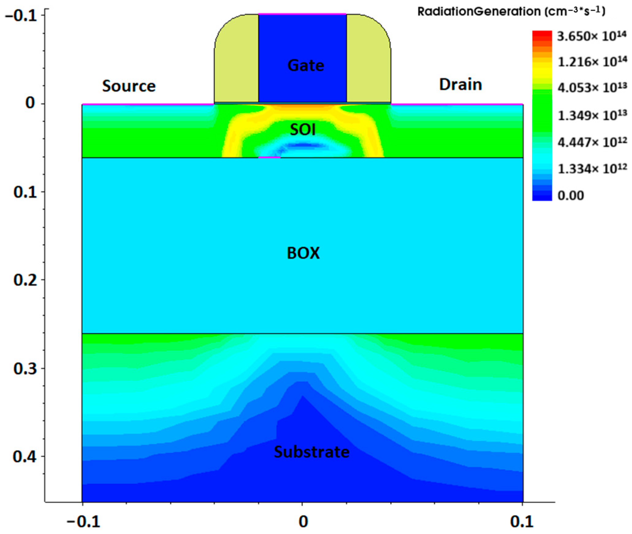 Electronics 14 04176 g002