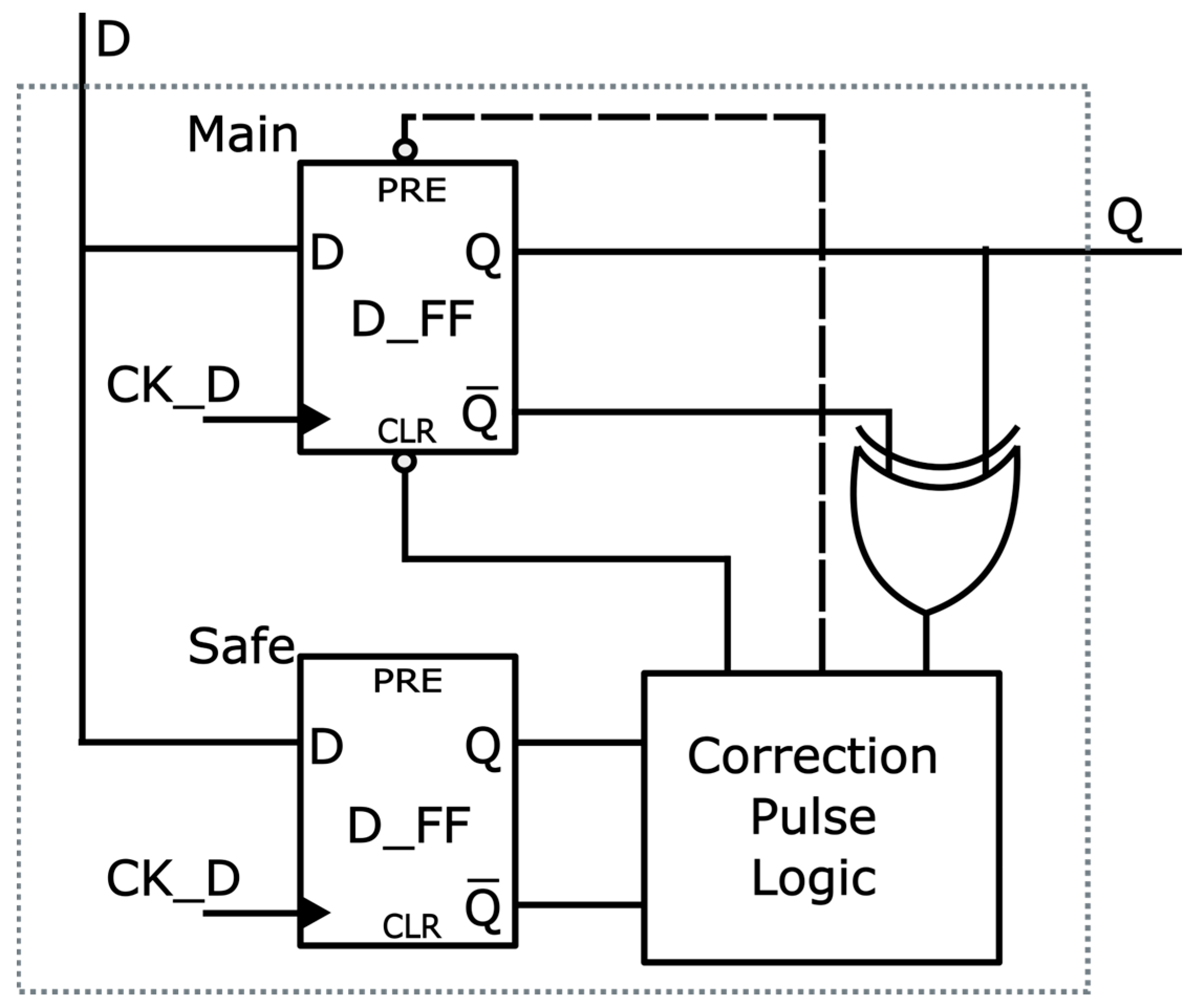 Electronics 14 04176 g006