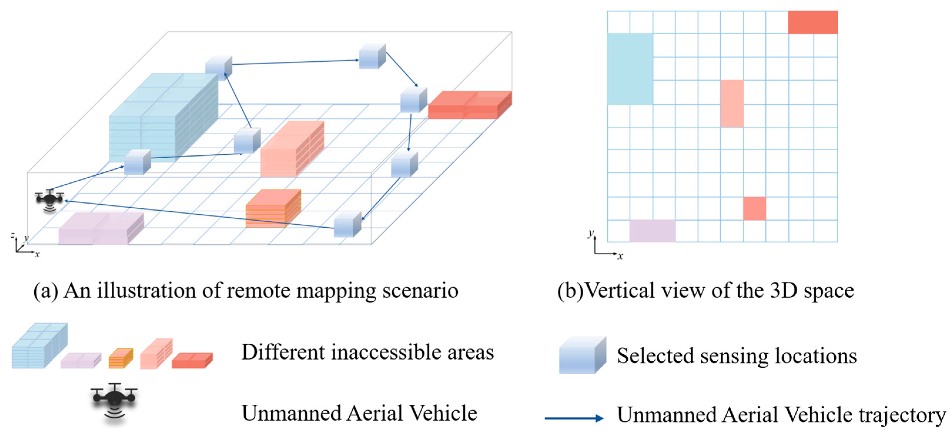 Electronics 14 04177 g001 Electronics 14 04177 g001