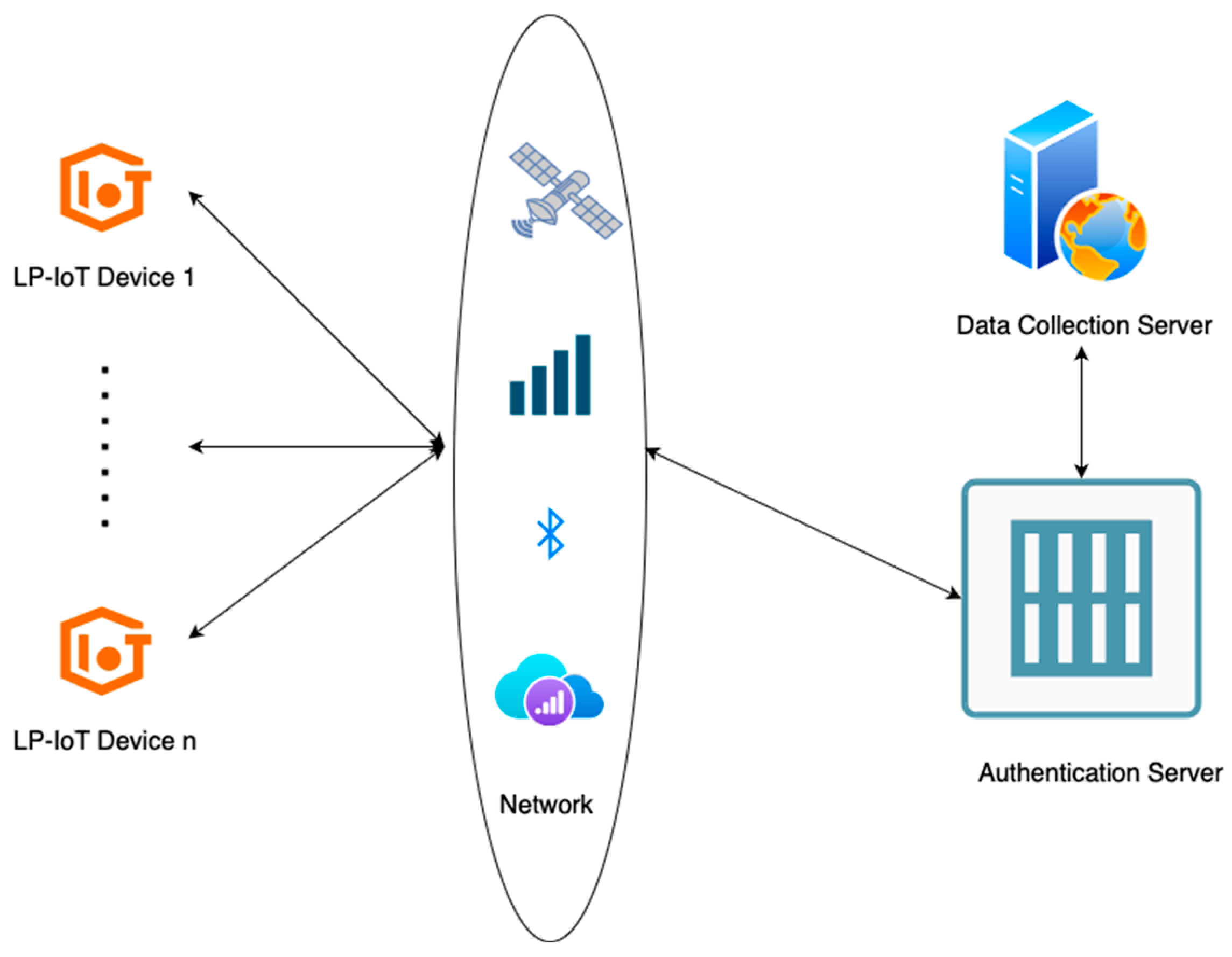 Electronics 14 04178 g001