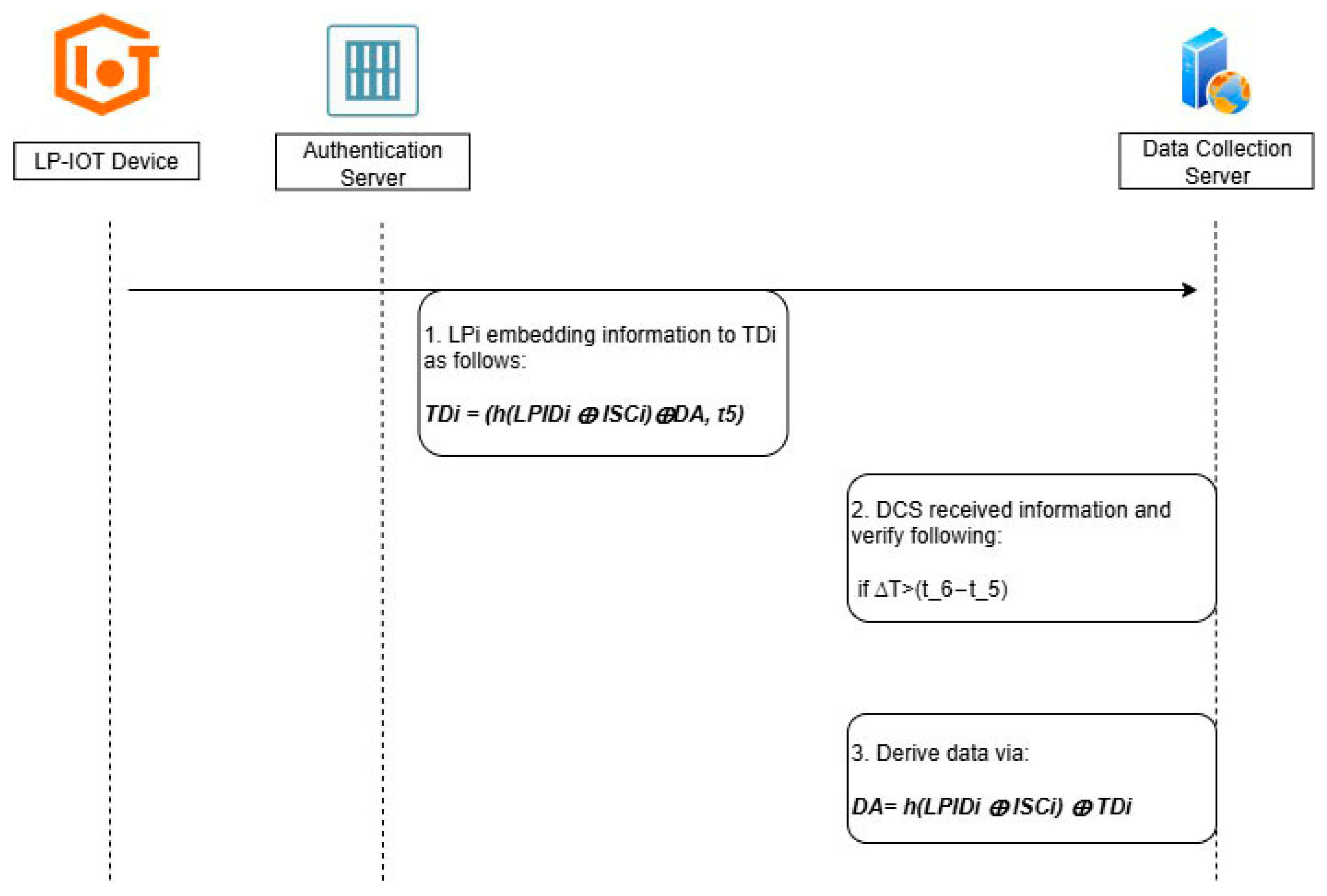 Electronics 14 04178 g004